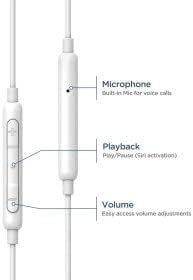 Thore Wired Earbuds for iPhone XR, XS MAX, iPhone 11, 12, 13, 14 Pro MAX with Mic - Apple Certified MFi Lightning Headphones with Remote Microphone + Volume Control (V100)