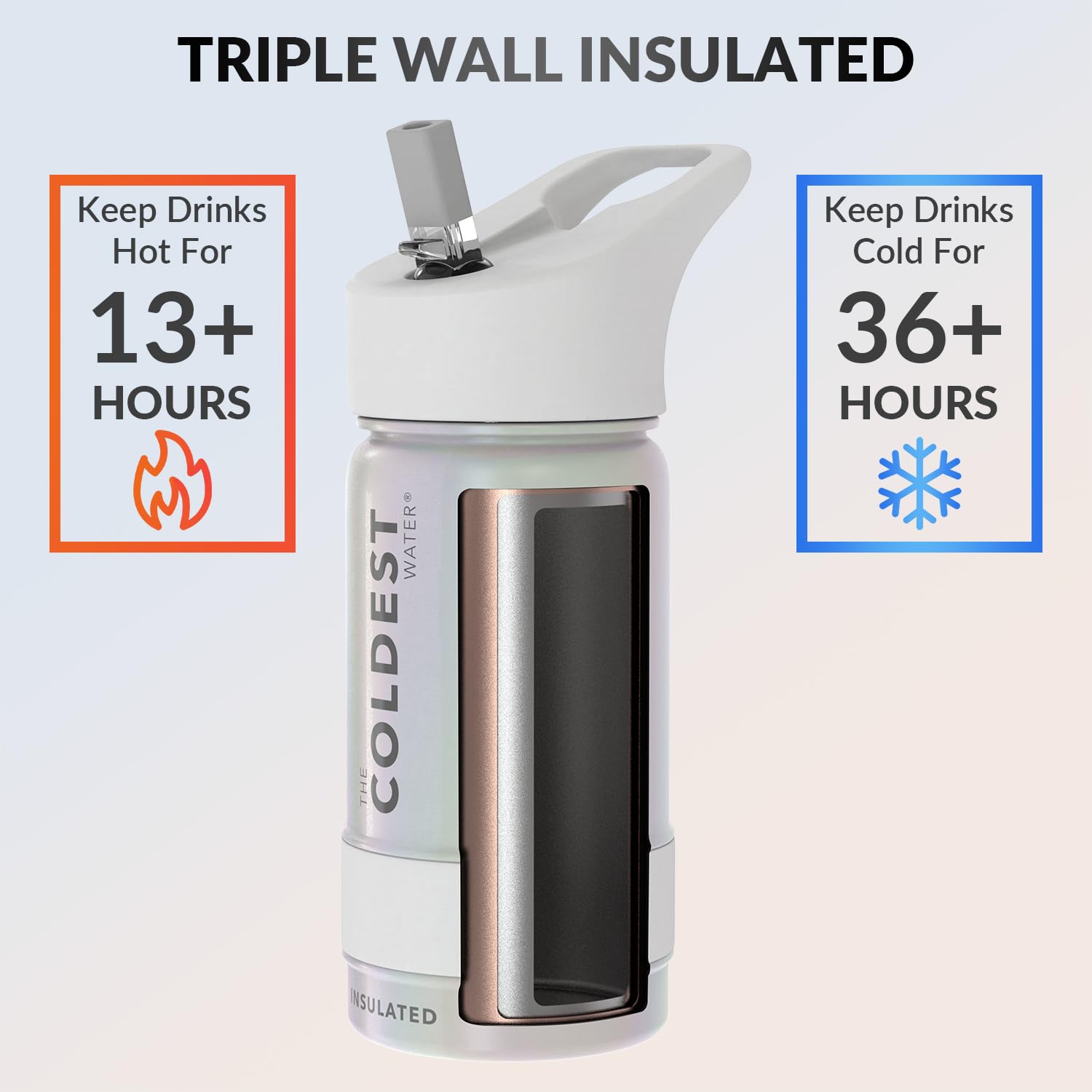 Coldest Insulated Water Bottle with Straw Lid - Stainless Steel Metal Insulated Bottle for Men & Women (Oceanic Green, 32 oz)