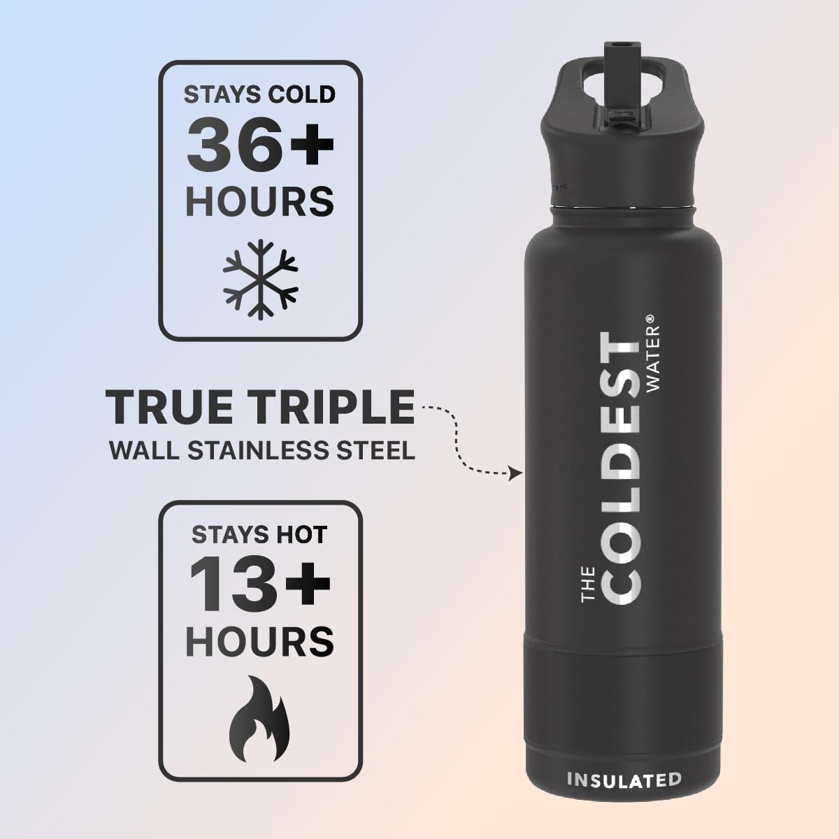 Coldest Insulated Water Bottle with Straw Lid - Stainless Steel Metal Insulated Bottle for Men & Women (Oceanic Green, 32 oz)