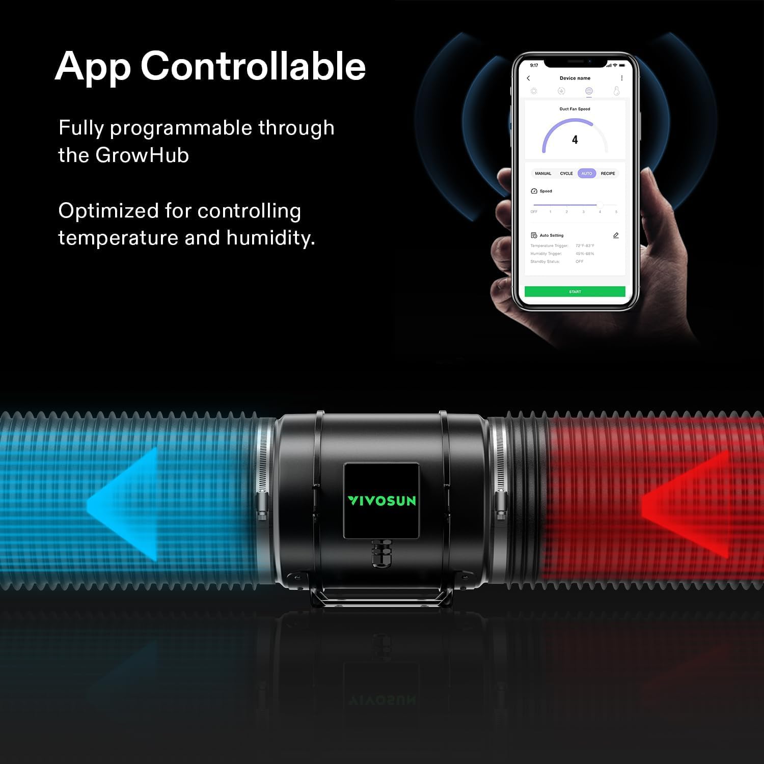 VIVOSUN Smart Grow Tent Kit 2x4, 2-Plant WiFi-Integrated Grow System | including 200W Full Spectrum LED,Automatic Control with GrowHub E42A+, Efficient Ventilation System,48x24x60" Grow Tent