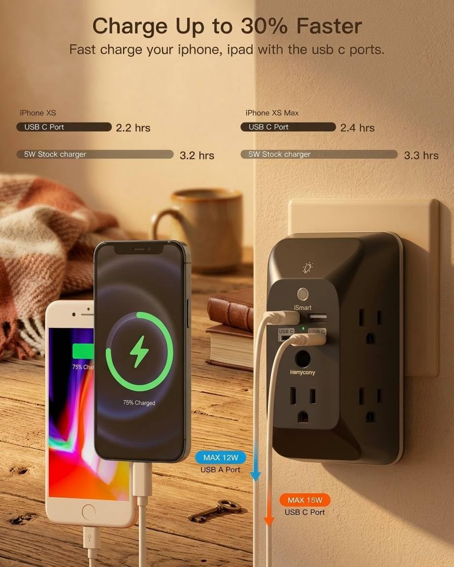 Outlet Extender with Night Light, Multi Plug Wall Outlet, Surge Protector | Multiple Electrical Outlet Splitter Expander, 4 USB Ports (1 USB C) Wall Charger, Plug Extension Adapter for Home, Dorm, RV