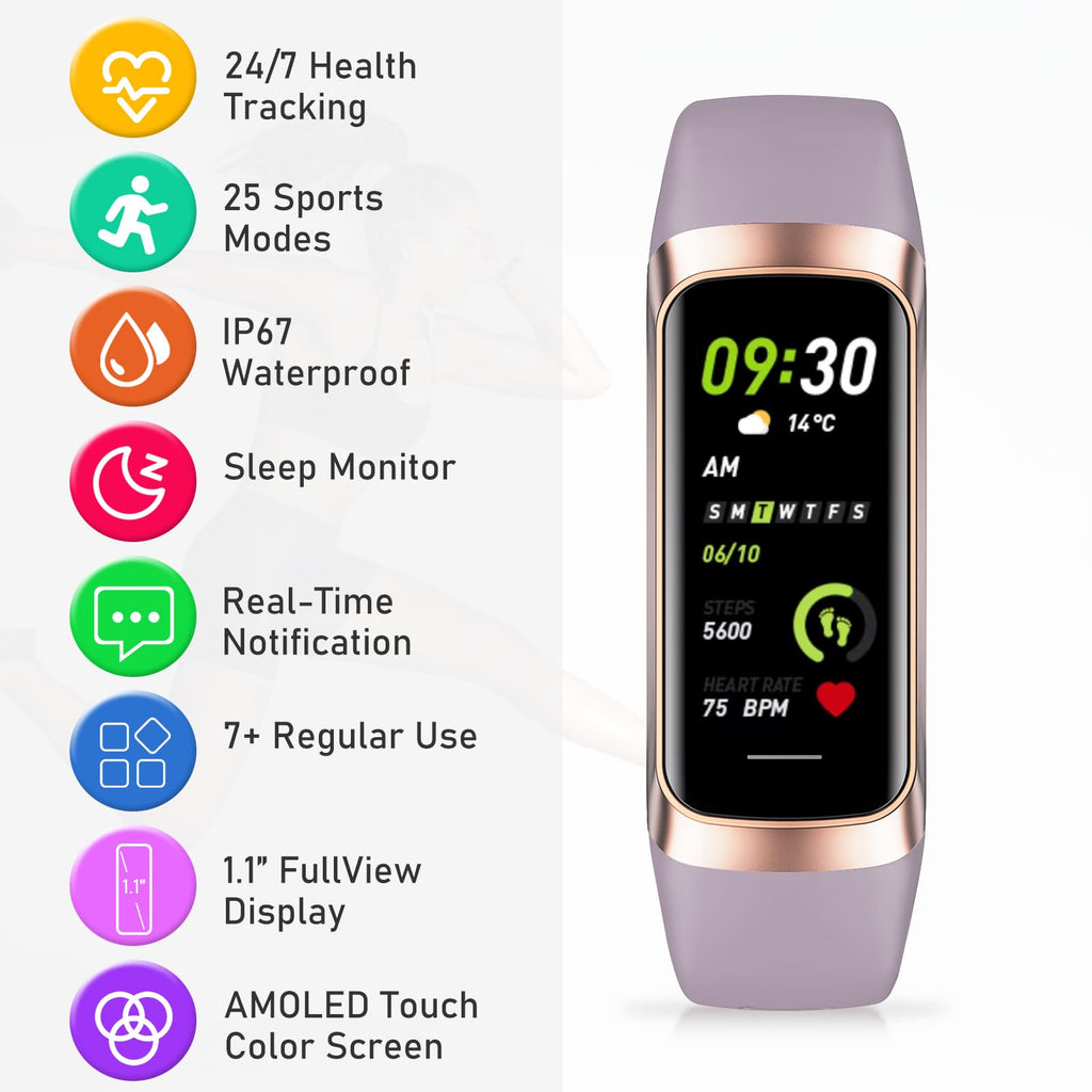 Fitness Tracker with 24/7Heart Rate, Blood Pressure, Sleep Tracking, Calorie, Activity Tracker with 1.1" AMOLED Color Screen, Waterproof Step Tracker for Android iPhones Women Men