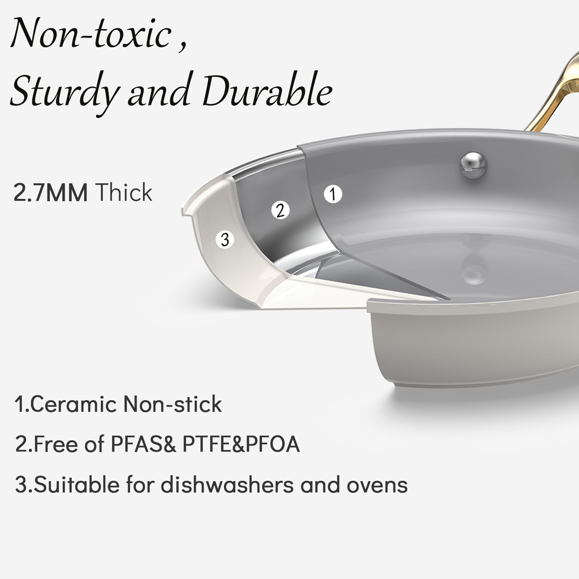 Ceramic Cookware Set, Pots & Pans Set, 10PC for RV and Apartment | Include saucepan, saute pan, stockpot, frying pans, oven safe to 480°F, dishwasher safe, non-toxic PFAS free, induction bases