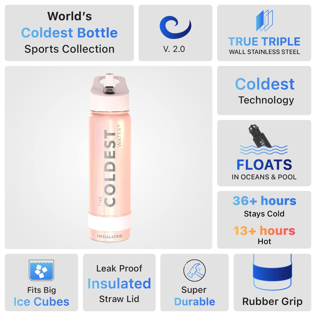Coldest Insulated Water Bottle with Straw Lid - Stainless Steel Metal Insulated Bottle for Men & Women (Oceanic Green, 32 oz)