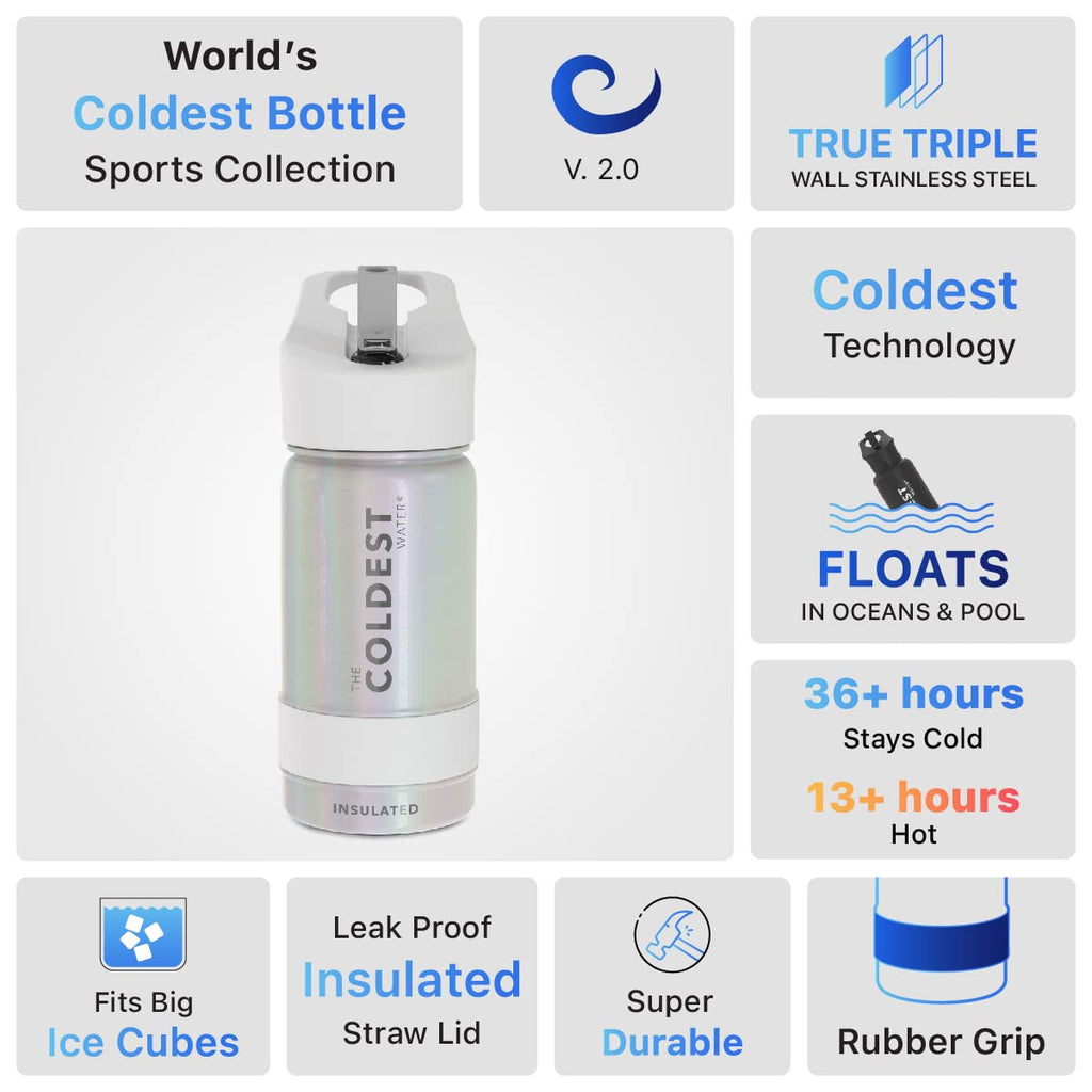 Coldest Insulated Water Bottle with Straw Lid - Stainless Steel Metal Insulated Bottle for Men & Women (Oceanic Green, 32 oz)