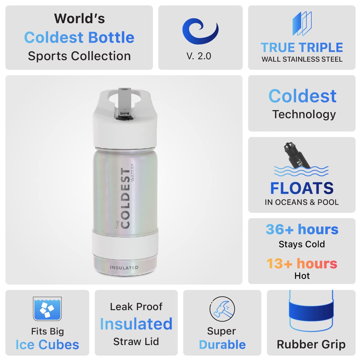 Coldest Insulated Water Bottle with Straw Lid - Stainless Steel Metal Insulated Bottle for Men & Women (Oceanic Green, 32 oz)
