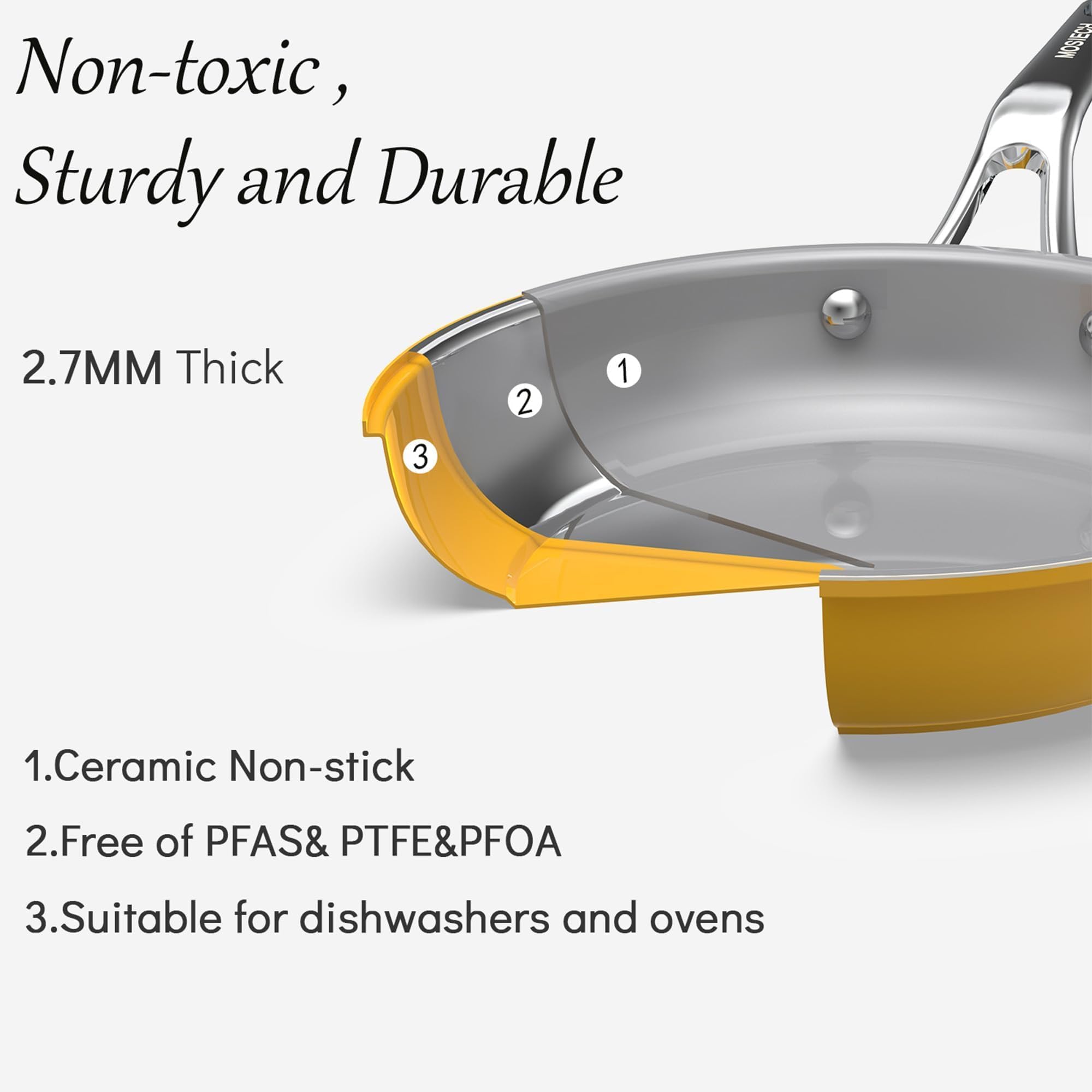 Ceramic Cookware Set, Pots & Pans Set, 10PC for RV and Apartment | Include saucepan, saute pan, stockpot, frying pans, oven safe to 480°F, dishwasher safe, non-toxic PFAS free, induction bases