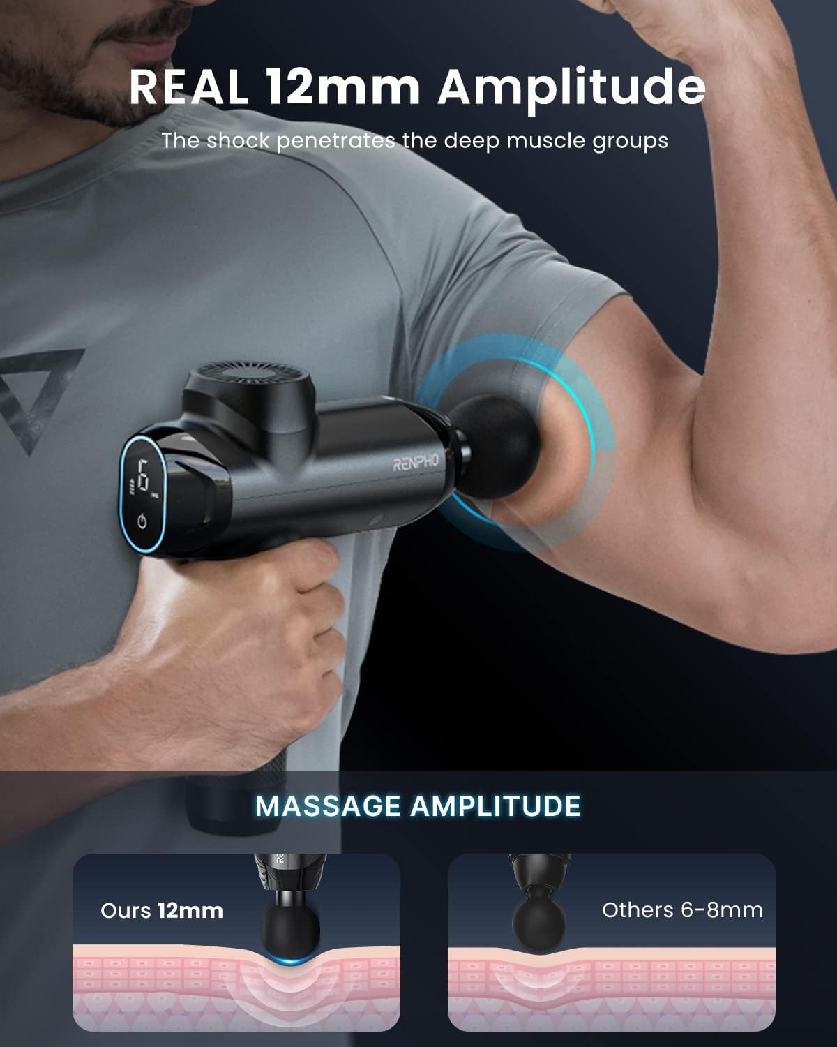 RENPHO Active Thermacool 2 Massage Gun with Heat and Cold, VA Display | Handheld 10mm Deep Tissue Massager for Neck, Back, Muscle Comfort, FSA Eligible Gift for Men, Athletes, Women, HSA