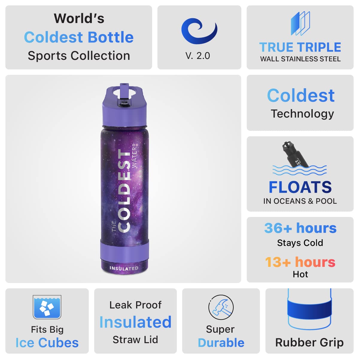 Coldest Insulated Water Bottle with Straw Lid - Stainless Steel Metal Insulated Bottle for Men & Women (Oceanic Green, 32 oz)