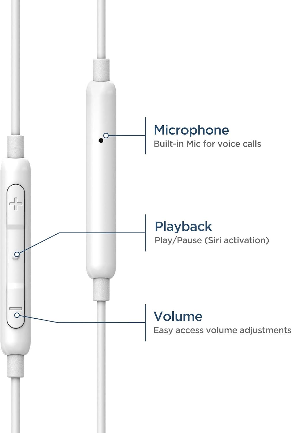 Thore Wired Earbuds for iPhone XR, XS MAX, iPhone 11, 12, 13, 14 Pro MAX with Mic - Apple Certified MFi Lightning Headphones with Remote Microphone + Volume Control (V100)