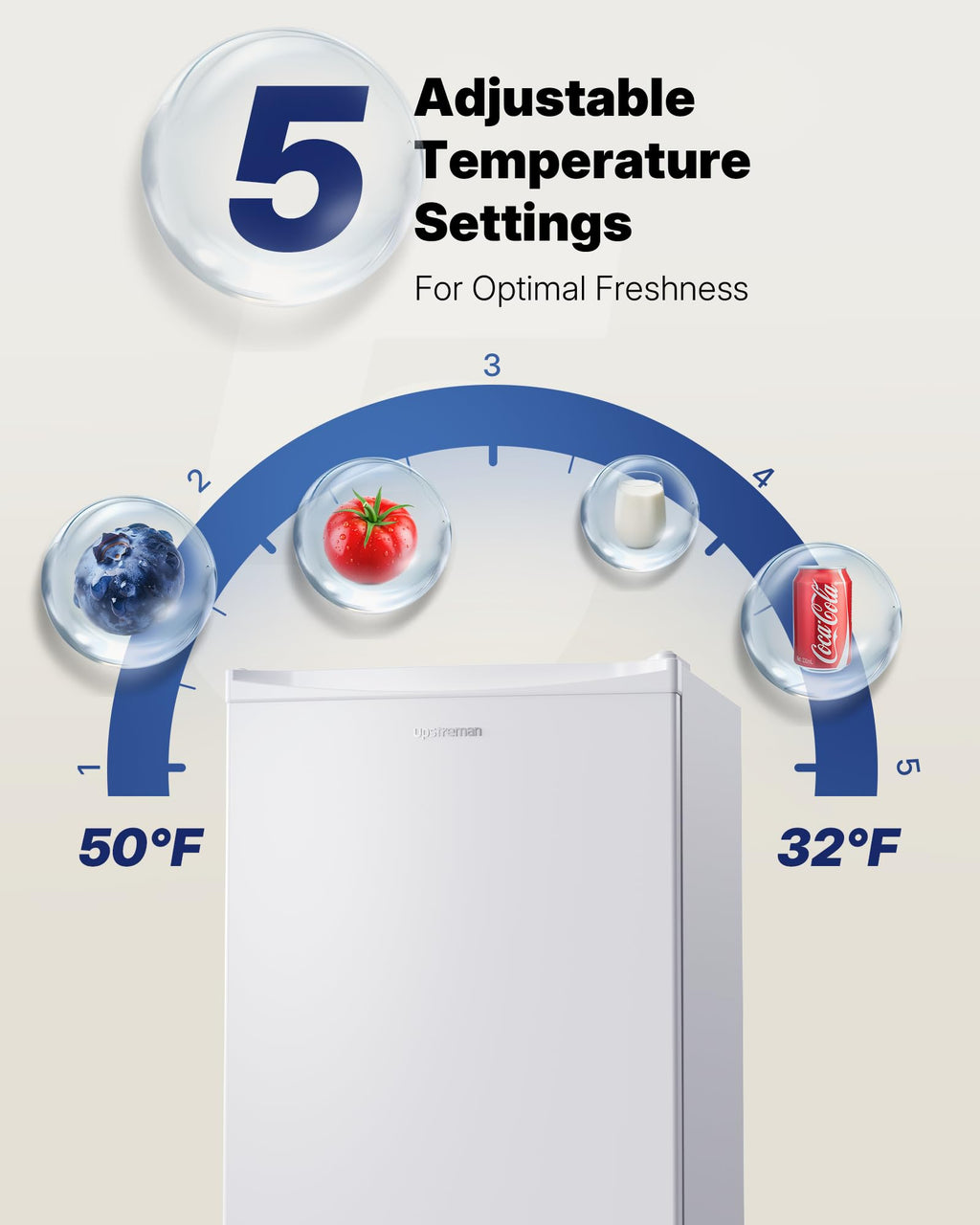 Upstreman 3.2 Cu.Ft Mini Fridge with Freezer, Quiet Efficient Small Fridge, Compact Refrigerator with Adjustable Thermostat, for Dorm, Bedroom, Office, Black-BR321