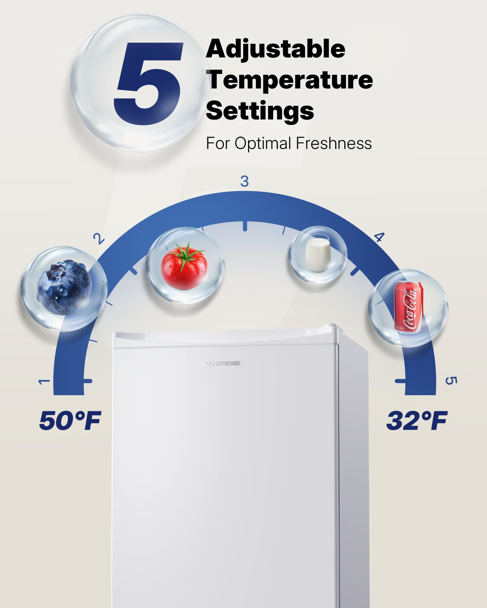 Upstreman 3.2 Cu.Ft Mini Fridge with Freezer, Quiet Efficient Small Fridge, Compact Refrigerator with Adjustable Thermostat, for Dorm, Bedroom, Office, Black-BR321