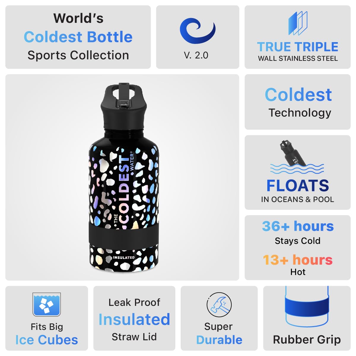 Coldest Insulated Water Bottle with Straw Lid - Stainless Steel Metal Insulated Bottle for Men & Women (Oceanic Green, 32 oz)