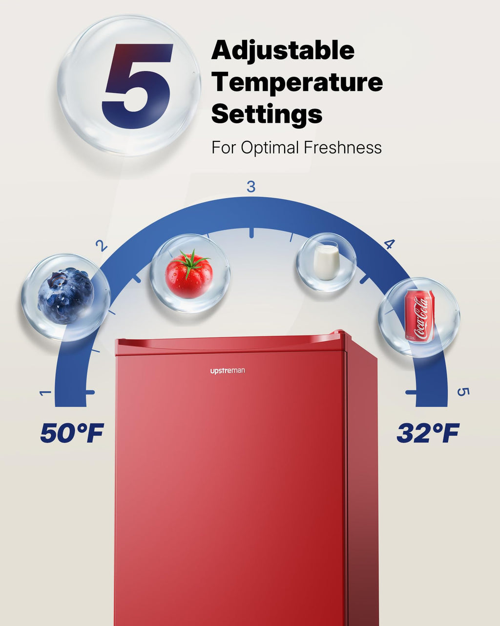 Upstreman 3.2 Cu.Ft Mini Fridge with Freezer, Quiet Efficient Small Fridge, Compact Refrigerator with Adjustable Thermostat, for Dorm, Bedroom, Office, Black-BR321