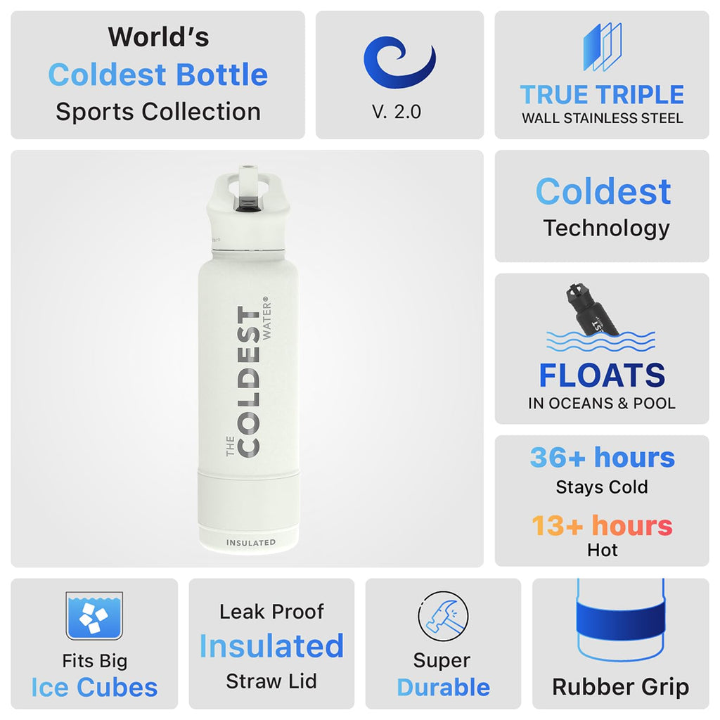 Coldest Insulated Water Bottle with Straw Lid - Stainless Steel Metal Insulated Bottle for Men & Women (Oceanic Green, 32 oz)