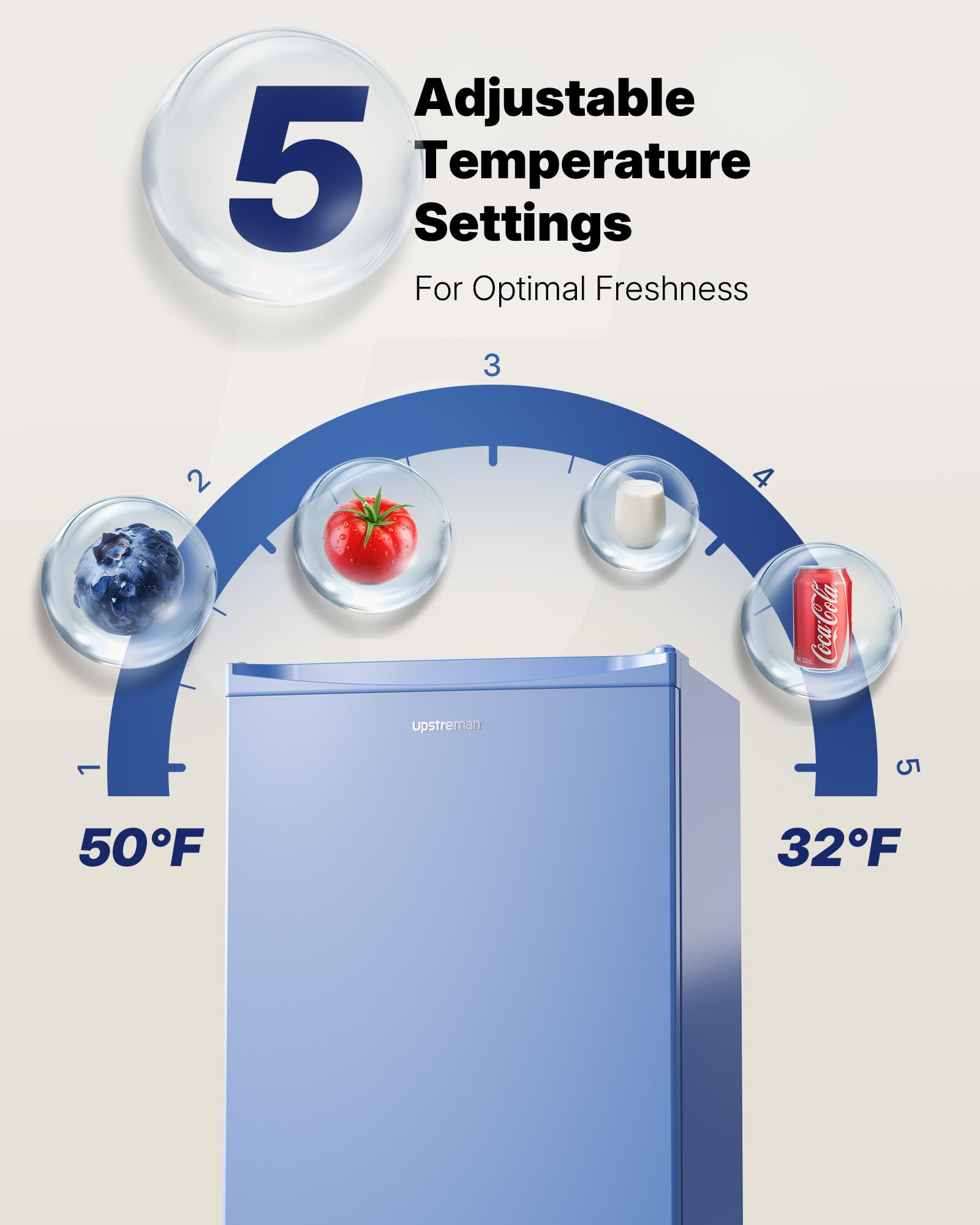 Upstreman 3.2 Cu.Ft Mini Fridge with Freezer, Quiet Efficient Small Fridge, Compact Refrigerator with Adjustable Thermostat, for Dorm, Bedroom, Office, Black-BR321