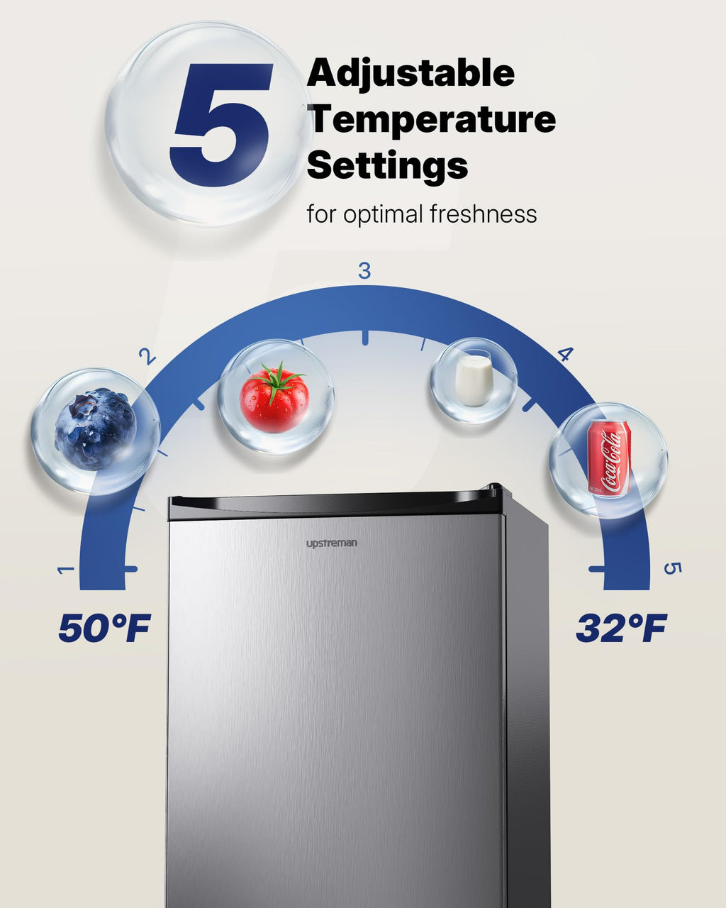 Upstreman 3.2 Cu.Ft Mini Fridge with Freezer, Quiet Efficient Small Fridge, Compact Refrigerator with Adjustable Thermostat, for Dorm, Bedroom, Office, Black-BR321