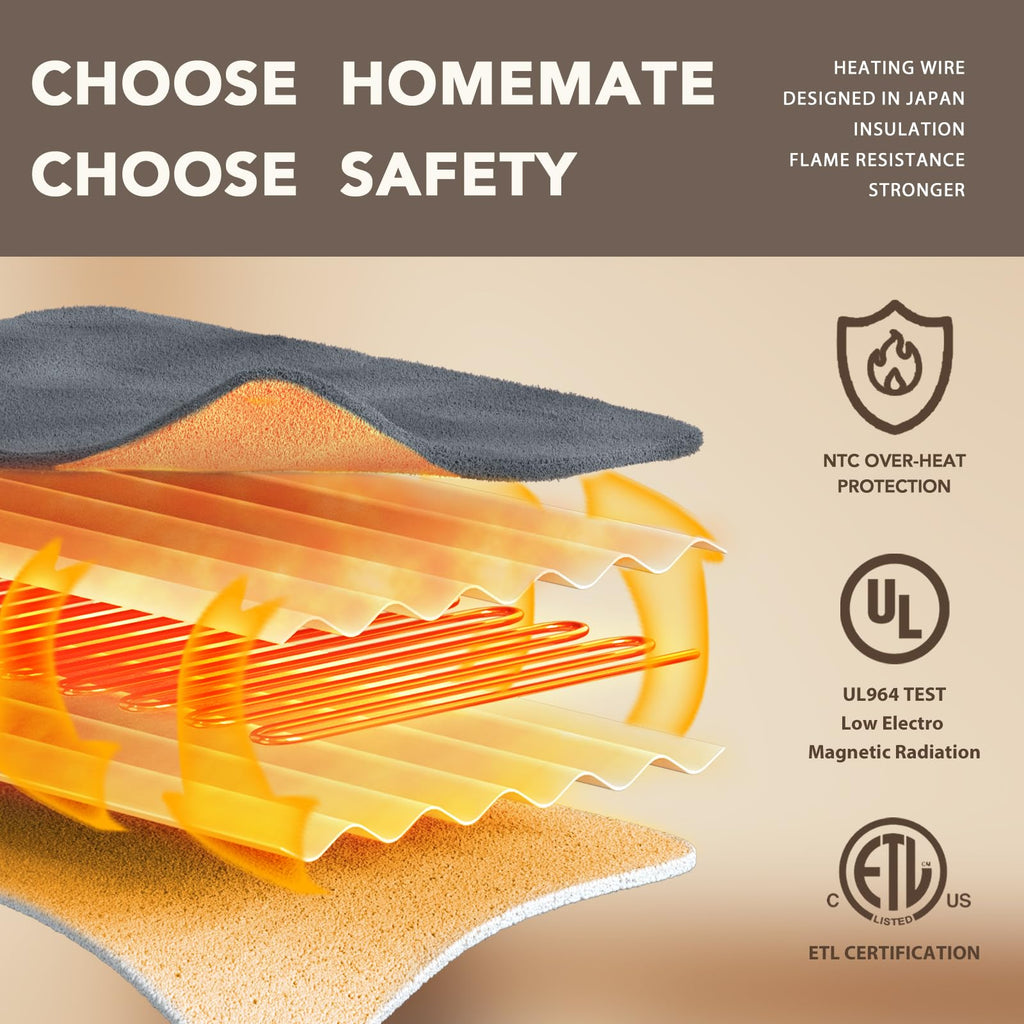 Homemate Heated Blanket Electric Throw - 50"x60" Heating Blanket Throw 1/2/4/6/8 Hours Auto-Off 10 Heat Level Over-Heat Protection Flannel Sherpa ETL Certification