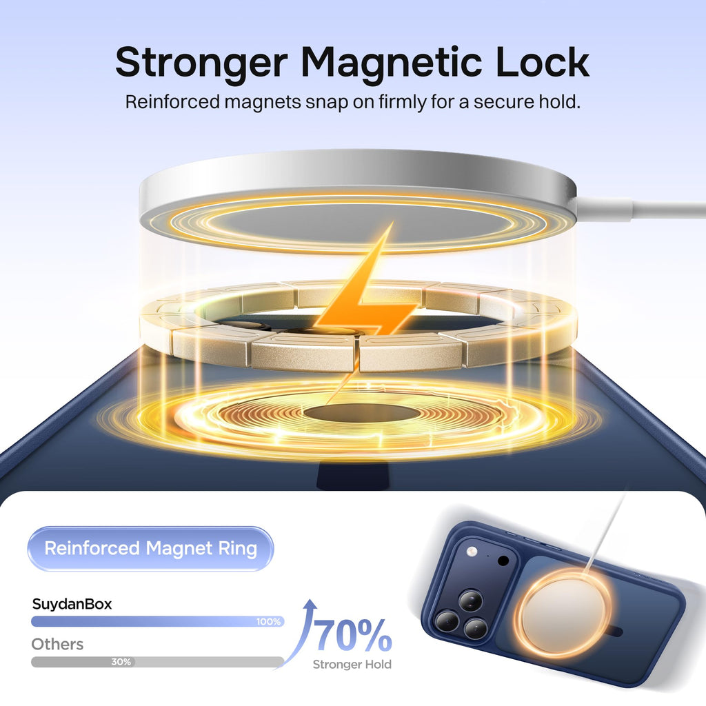 Magnetic for iPhone 17 Pro Max Case, Compatible with MagSafe, [Military Grade Drop Protection] Translucent Matte Shockproof Protective Anti-Fingerprint Phone Case, 6.9", Dark Purple