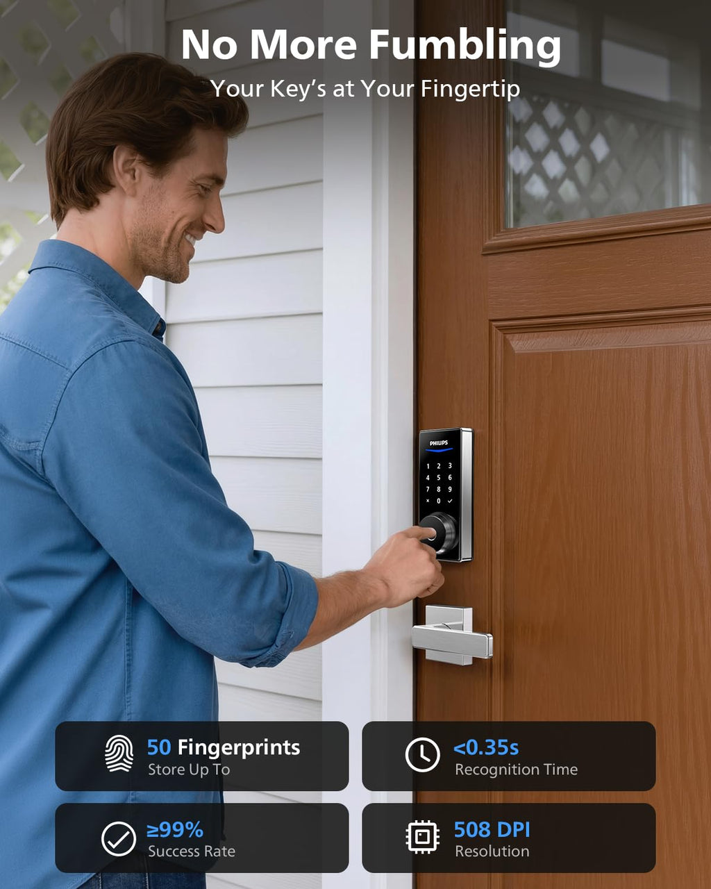 Philips Smart Lock with Handles, Keyless Entry Door Lock Set, Keypad Door Lock with 2 Level Handles, Digital Keypad Deadbolt for Front Door, App Fingerprint PIN Code Unlocking, Auto Locking