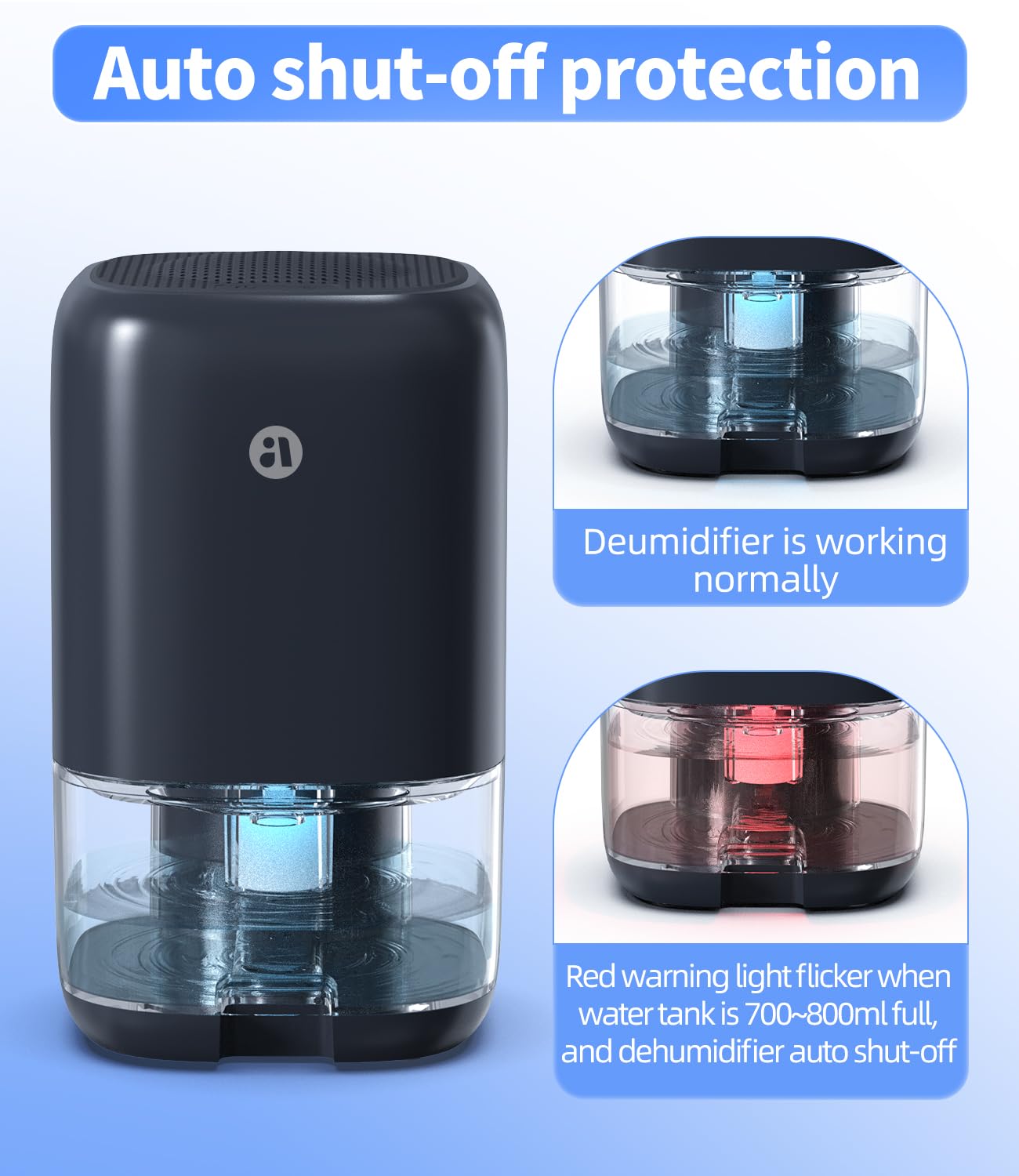 Dehumidifier, 35 OZ Small Dehumidifiers for Bedroom for Home, Quiet with Auto Shut Off, Dehumidifiers for Bedroom (280 sq. ft), Bathroom, RV, Closet, White
