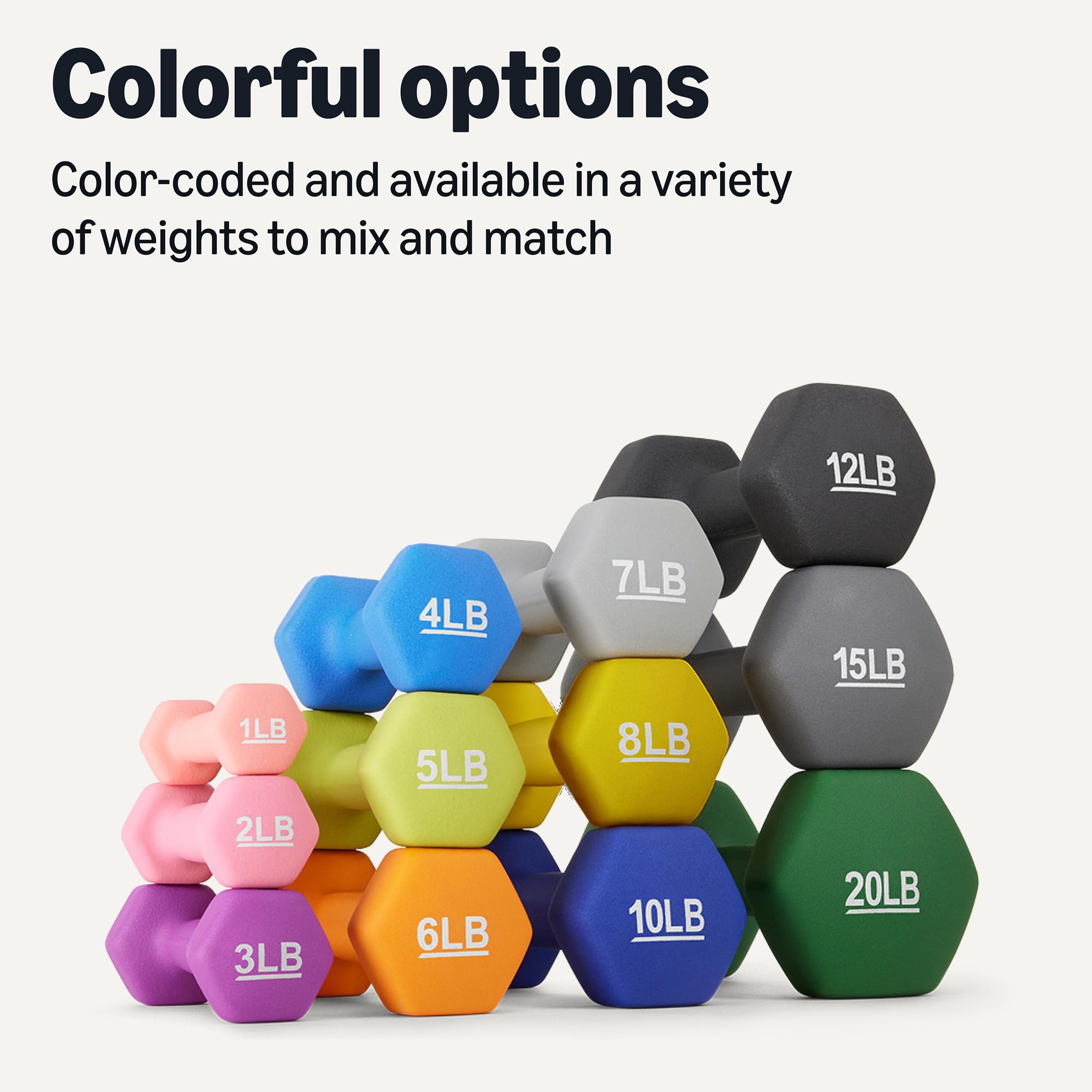 Amazon Basics Neoprene Dumbbell Hand Weights for Exercise and Muscle Toning