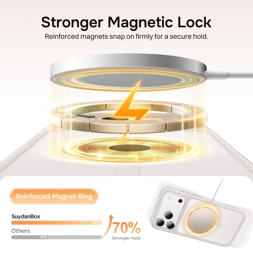 Magnetic for iPhone 17 Pro Max Case, Compatible with MagSafe, [Military Grade Drop Protection] Translucent Matte Shockproof Protective Anti-Fingerprint Phone Case, 6.9", Dark Purple