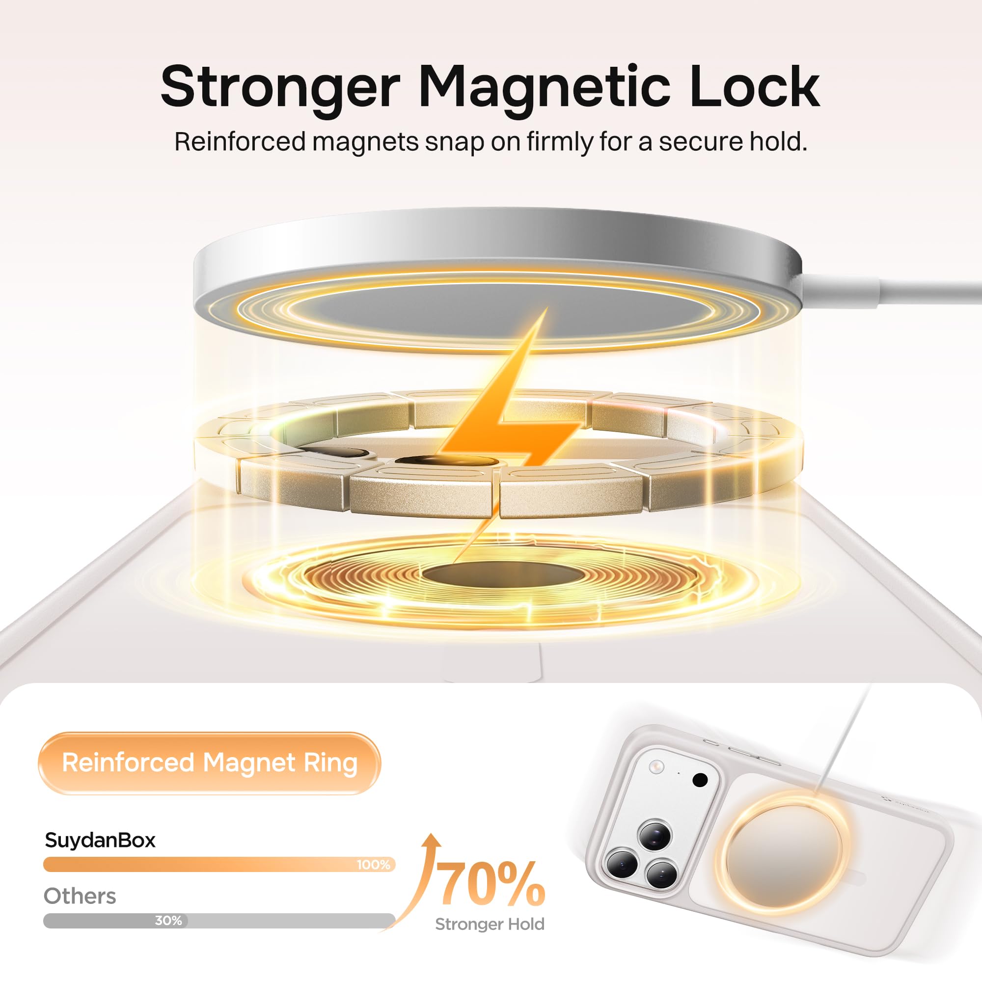 Magnetic for iPhone 17 Pro Max Case, Compatible with MagSafe, [Military Grade Drop Protection] Translucent Matte Shockproof Protective Anti-Fingerprint Phone Case, 6.9", Dark Purple