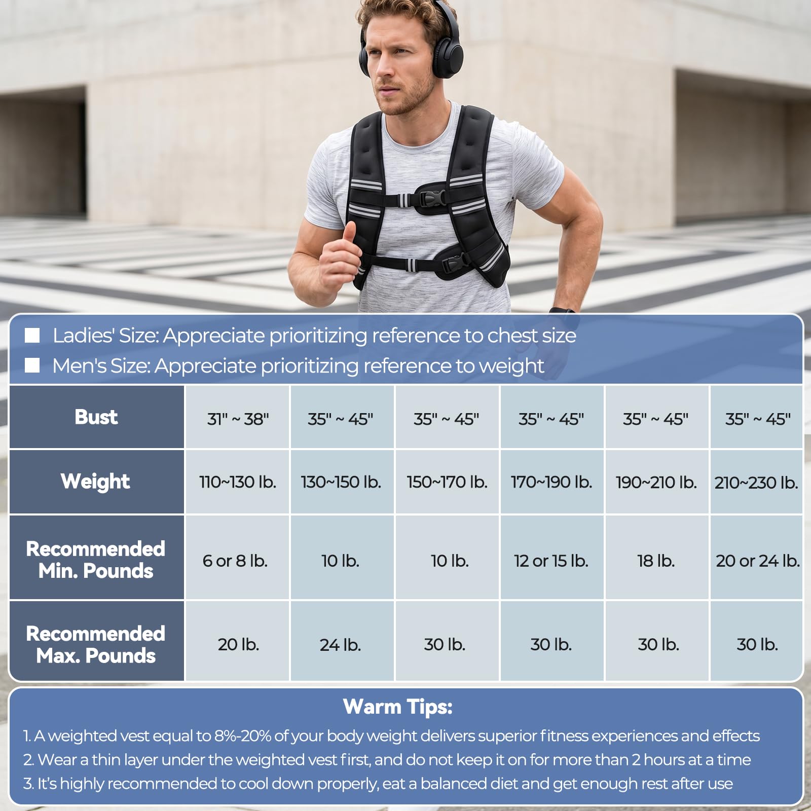 Zeerun Weighted Vest, 6lb/8lb/10lb/12lb/15lb/18lb/20lb/24lb/30lb for Men Women, Reflective Stripe Adjustable Buckle, Comfortable Durable Rucking Vest for Walking Running Strength Training