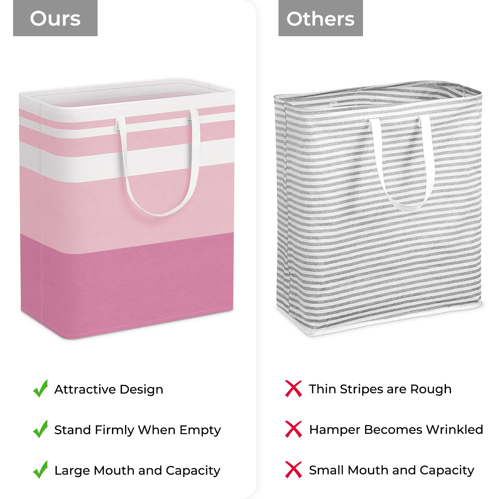 HomeHacks 2 Pack Large Laundry Baskets, Waterproof, Freestanding Laundry Hampers, Collapsible Clothes Hamper with Reinforced Handles in Laundry Room, College Dorm, Bathroom, Bedroom (Grey, 75Lx2)