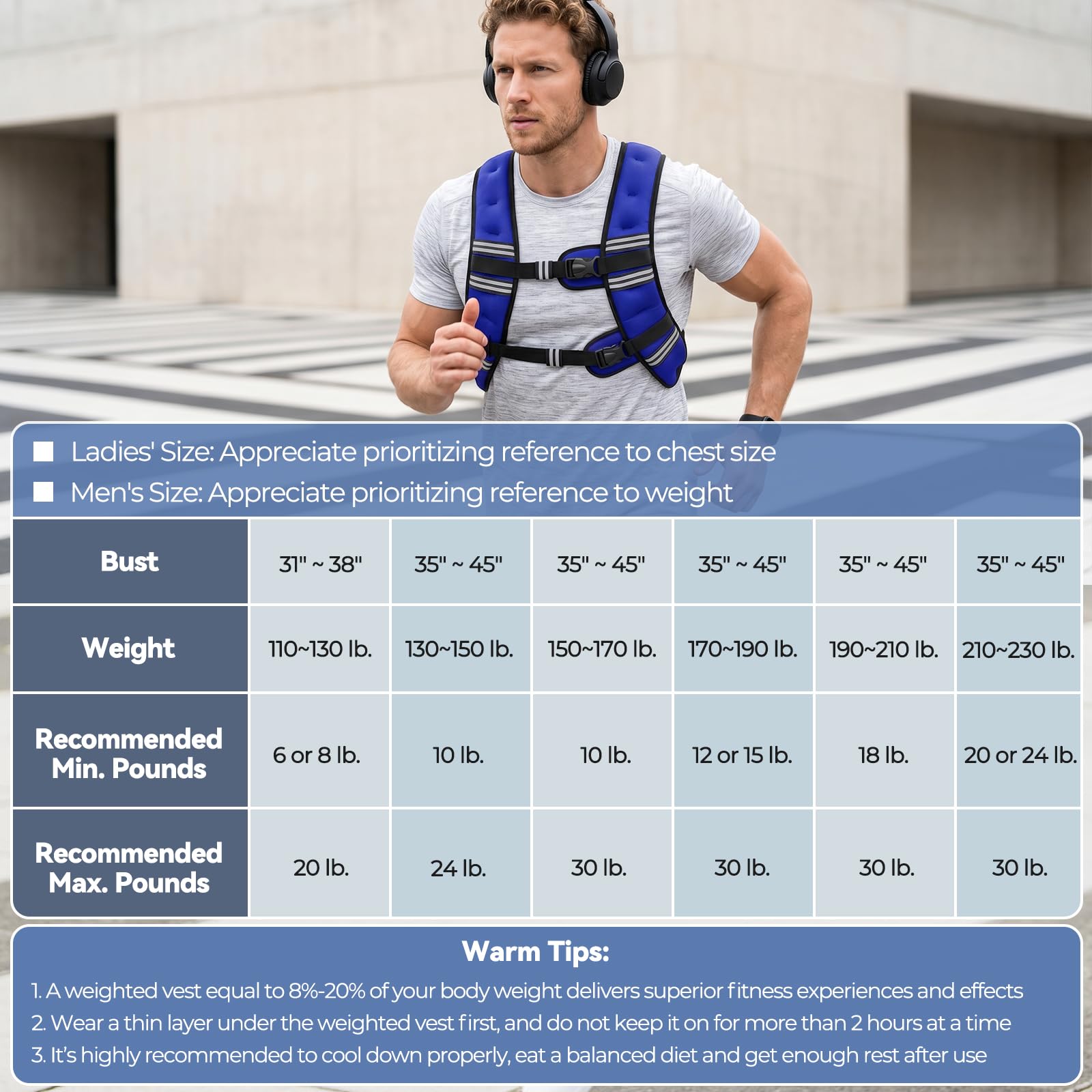 Zeerun Weighted Vest, 6lb/8lb/10lb/12lb/15lb/18lb/20lb/24lb/30lb for Men Women, Reflective Stripe Adjustable Buckle, Comfortable Durable Rucking Vest for Walking Running Strength Training