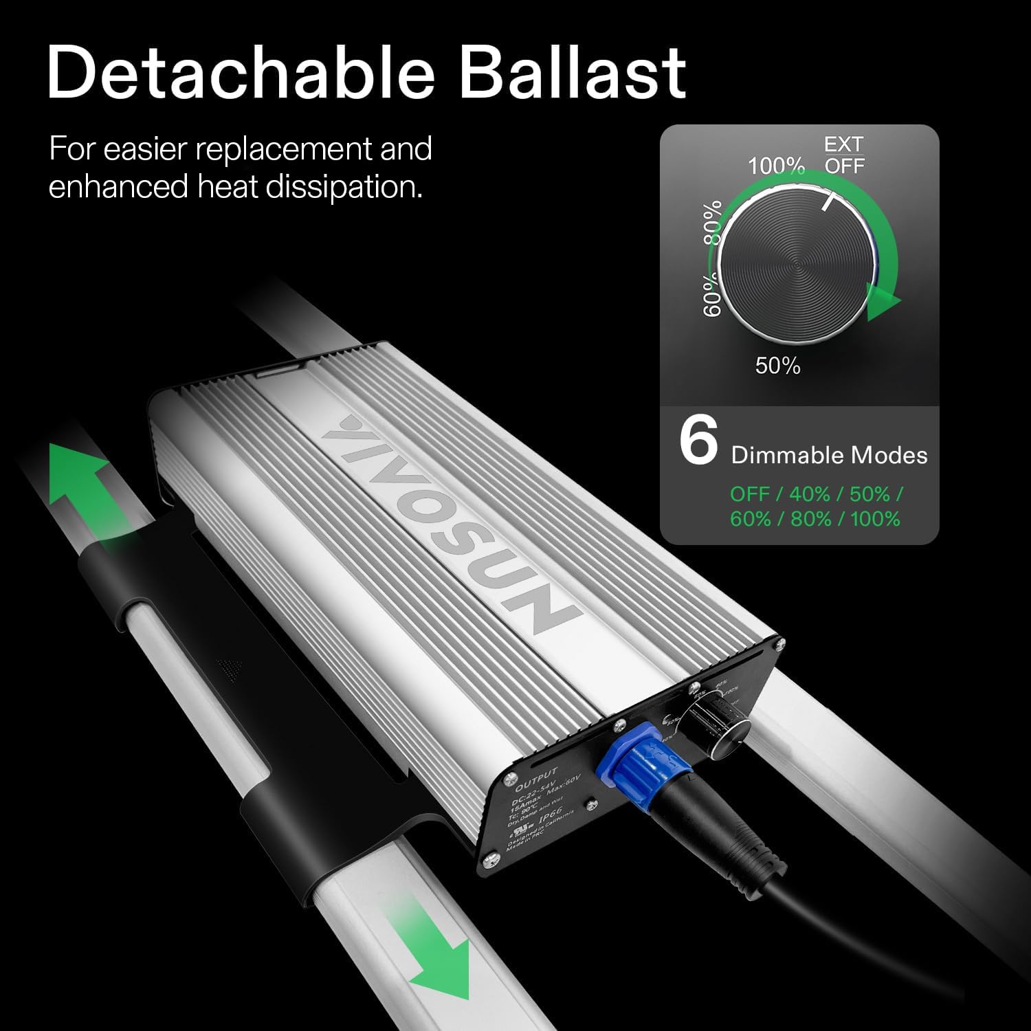 VIVOSUN Smart Grow Tent Kit 2x4, 2-Plant WiFi-Integrated Grow System | including 200W Full Spectrum LED,Automatic Control with GrowHub E42A+, Efficient Ventilation System,48x24x60" Grow Tent