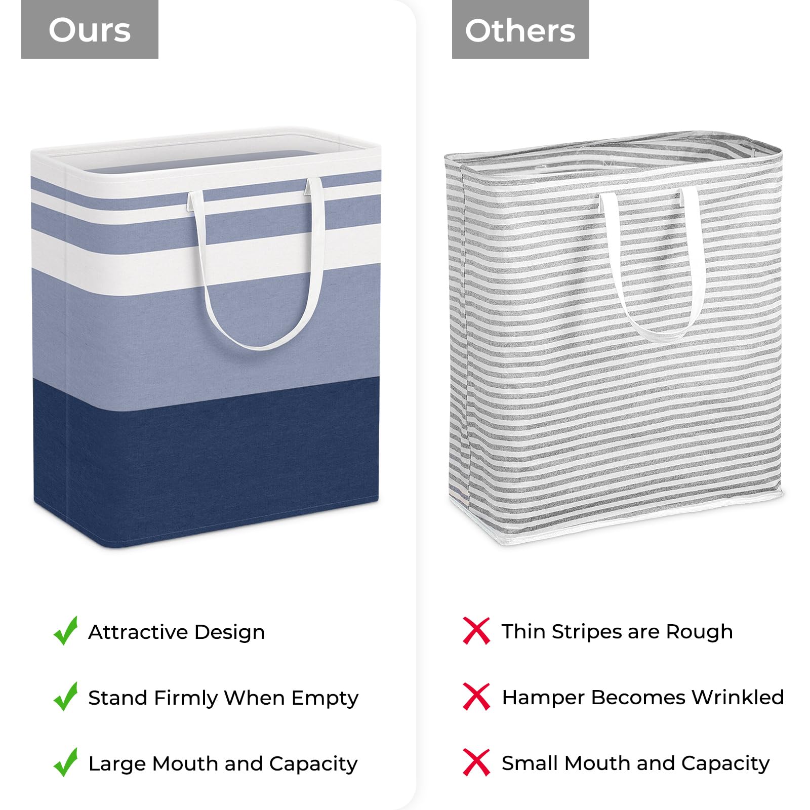HomeHacks 2 Pack Large Laundry Baskets, Waterproof, Freestanding Laundry Hampers, Collapsible Clothes Hamper with Reinforced Handles in Laundry Room, College Dorm, Bathroom, Bedroom (Grey, 75Lx2)