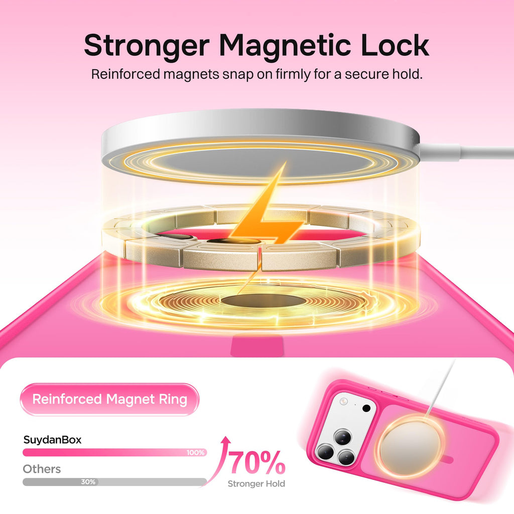 Magnetic for iPhone 17 Pro Max Case, Compatible with MagSafe, [Military Grade Drop Protection] Translucent Matte Shockproof Protective Anti-Fingerprint Phone Case, 6.9", Dark Purple