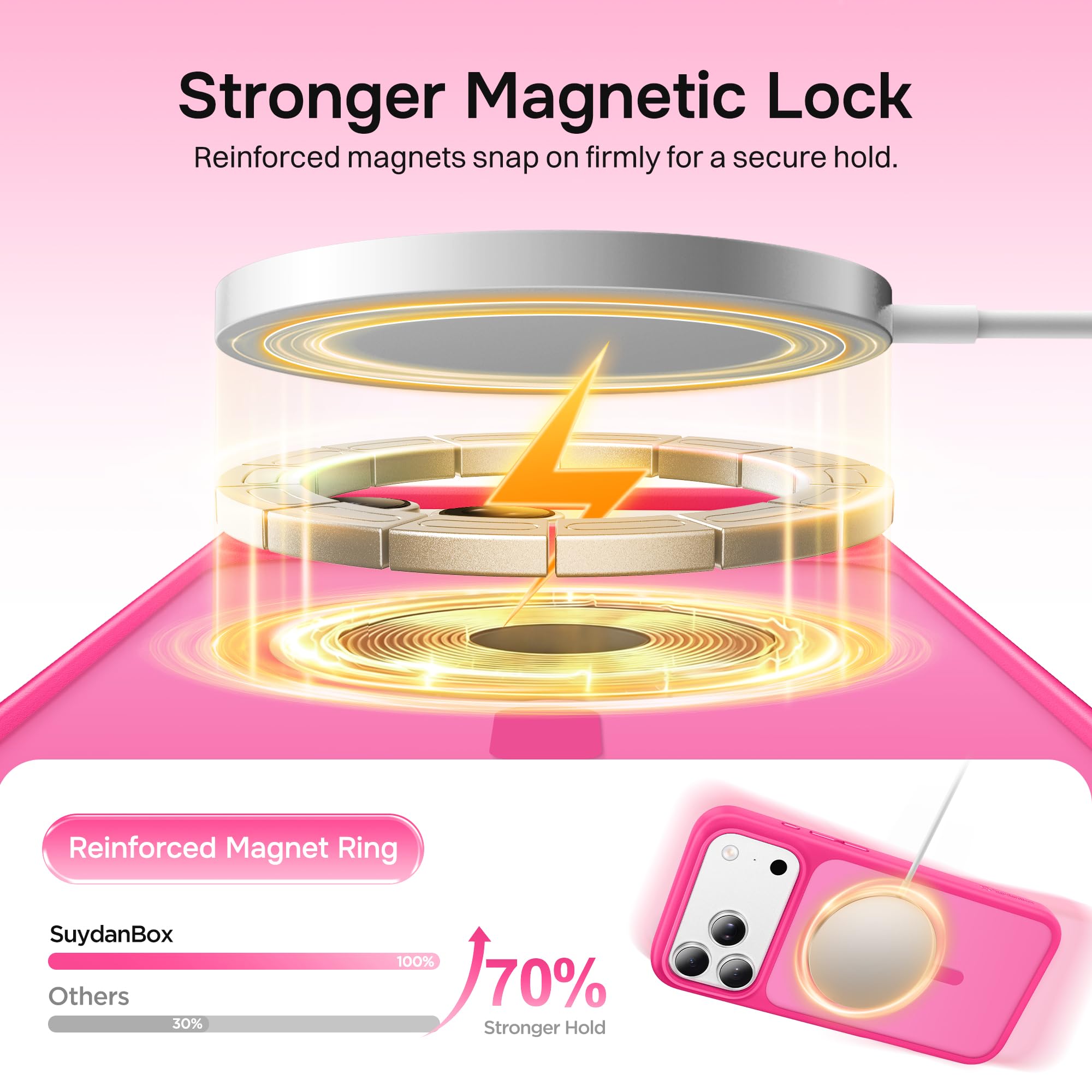 Magnetic for iPhone 17 Pro Max Case, Compatible with MagSafe, [Military Grade Drop Protection] Translucent Matte Shockproof Protective Anti-Fingerprint Phone Case, 6.9", Dark Purple