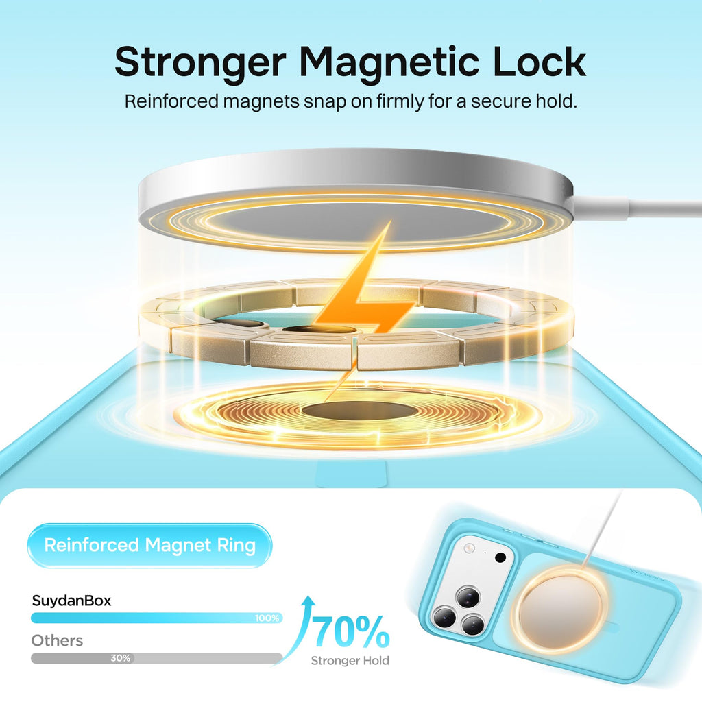 Magnetic for iPhone 17 Pro Max Case, Compatible with MagSafe, [Military Grade Drop Protection] Translucent Matte Shockproof Protective Anti-Fingerprint Phone Case, 6.9", Dark Purple