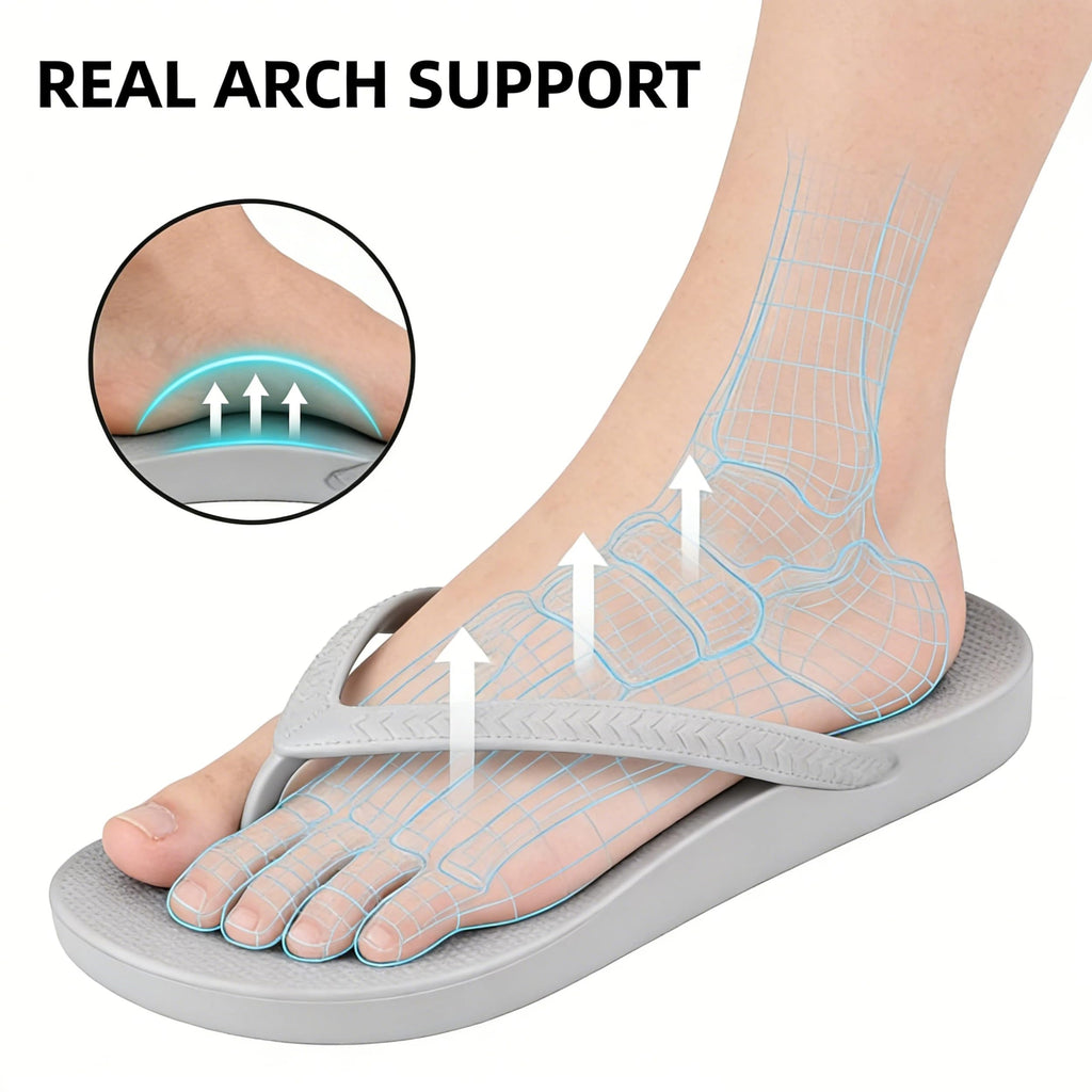 Shower Shoes for Men & Women, Non-Slip Slippers Quickly Drying Sandals, Arch Support Flip Flops for Beach Pool Bath Gym College Dorm