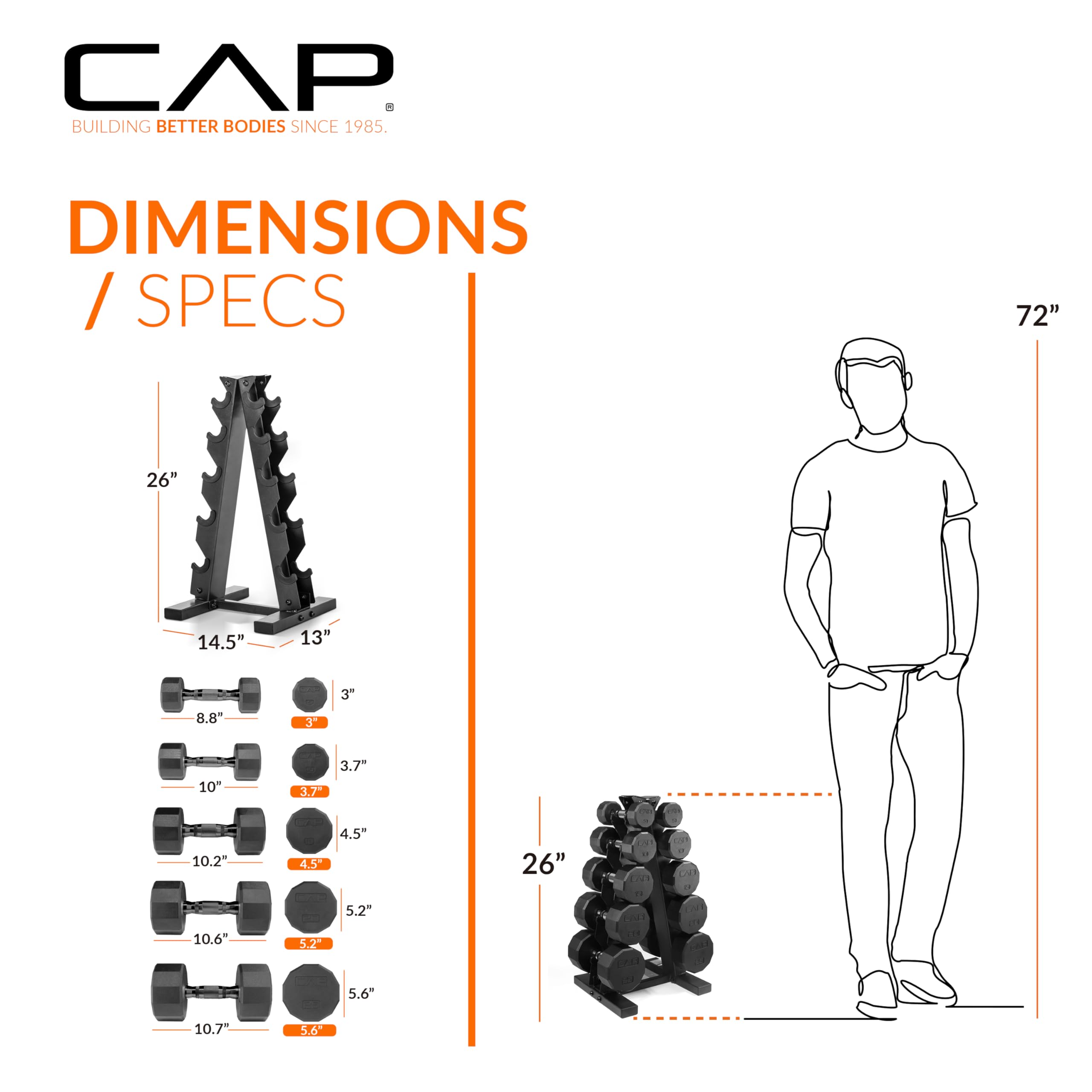 CAP Rubber Coated Hex Dumbbell Set with Storage Rack | 100–210 lb Options, Space-Saving Vertical Compact Storage for Home Gym Strength Training