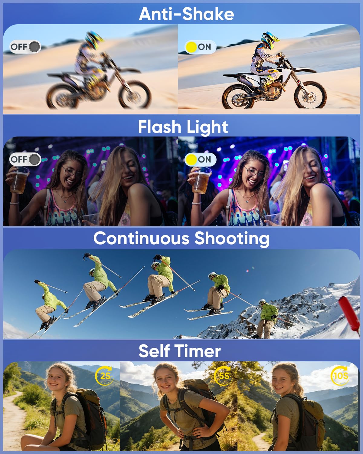 4K Digital Camera 64MP WiFi 180° Flip Screen Autofocus Compact, Black | 16X Zoom Anti-Shake Travel Vlogging YouTube Photography Webcam Filters Scene Modes 32GB Card Dual Rechargeable Batteries