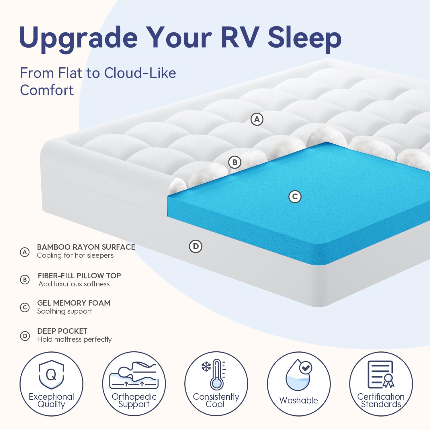 ELEMUSE Twin XL Dorm Dual Layer 3 Inch Memory Foam Mattress Topper for College, Dorm Room Essentials, 2 Inch Cooling Gel Foam and 1 Inch Soft Pillow Top Bed Pad,Back to School Comfortable Support