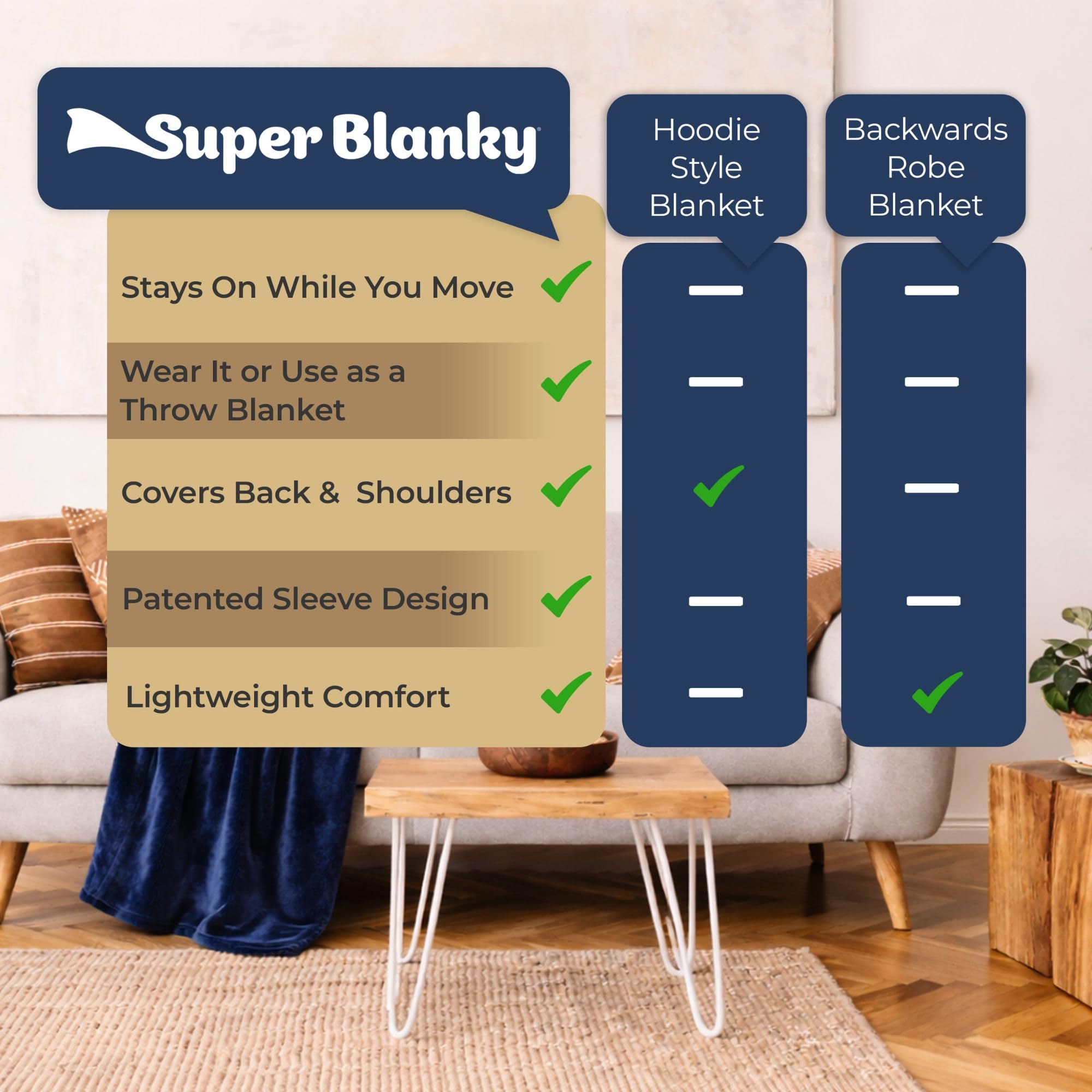 Super Blanky Wearable Blankets for Women & Men, Graduation Day Gift for Her, Cozy Gifts for Women, Wife Birthday Gifts Ideas