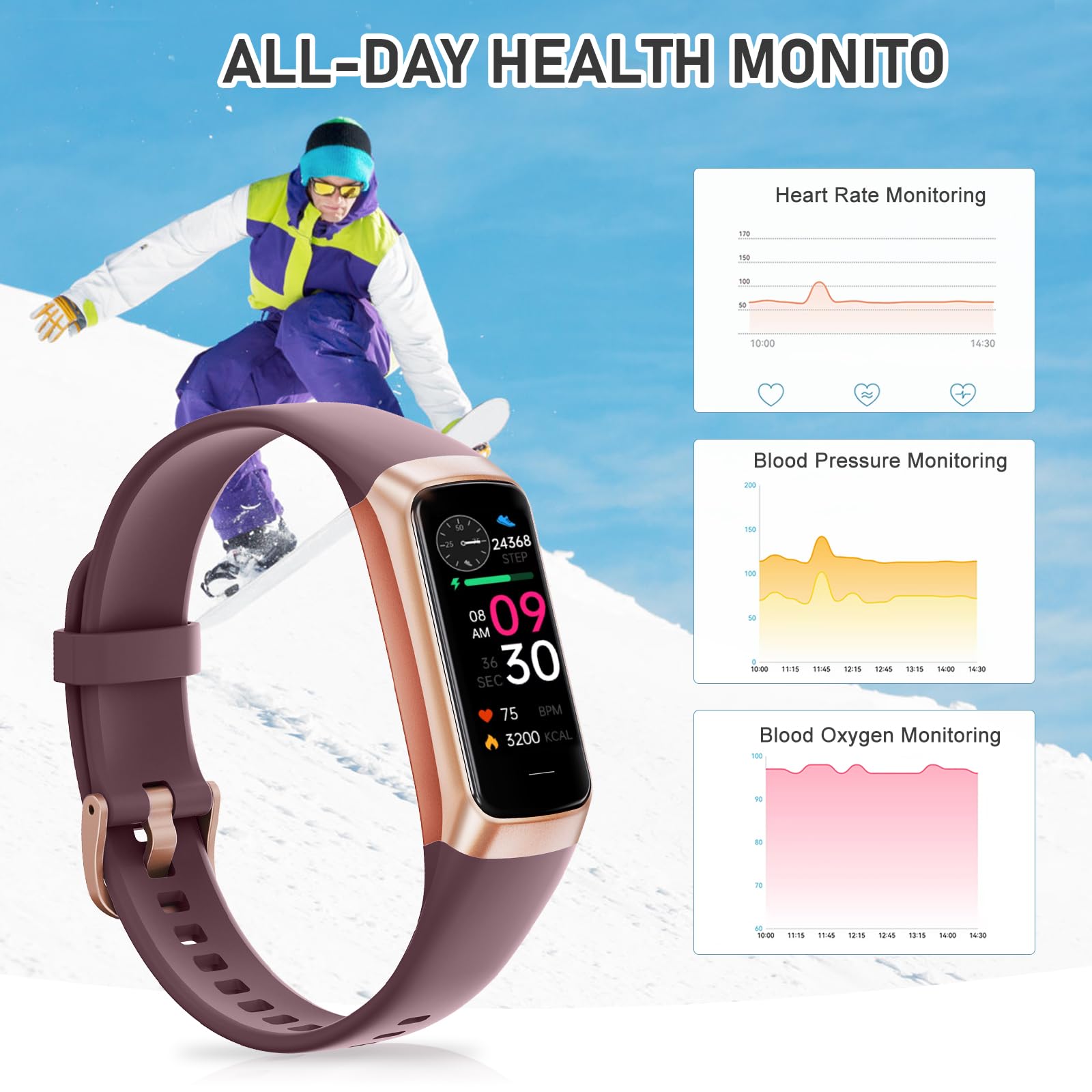 Fitness Tracker with 24/7Heart Rate, Blood Pressure, Sleep Tracking, Calorie, Activity Tracker with 1.1" AMOLED Color Screen, Waterproof Step Tracker for Android iPhones Women Men