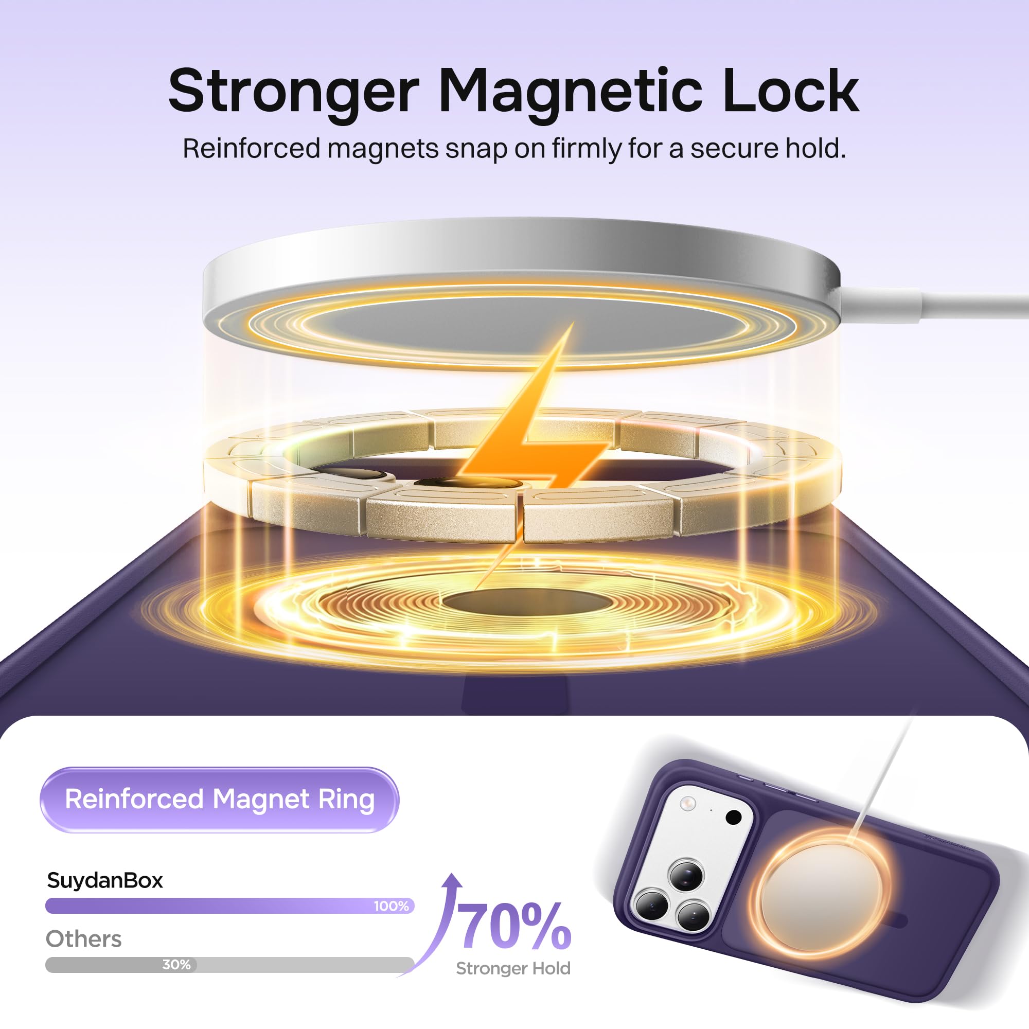 Magnetic for iPhone 17 Pro Max Case, Compatible with MagSafe, [Military Grade Drop Protection] Translucent Matte Shockproof Protective Anti-Fingerprint Phone Case, 6.9", Dark Purple