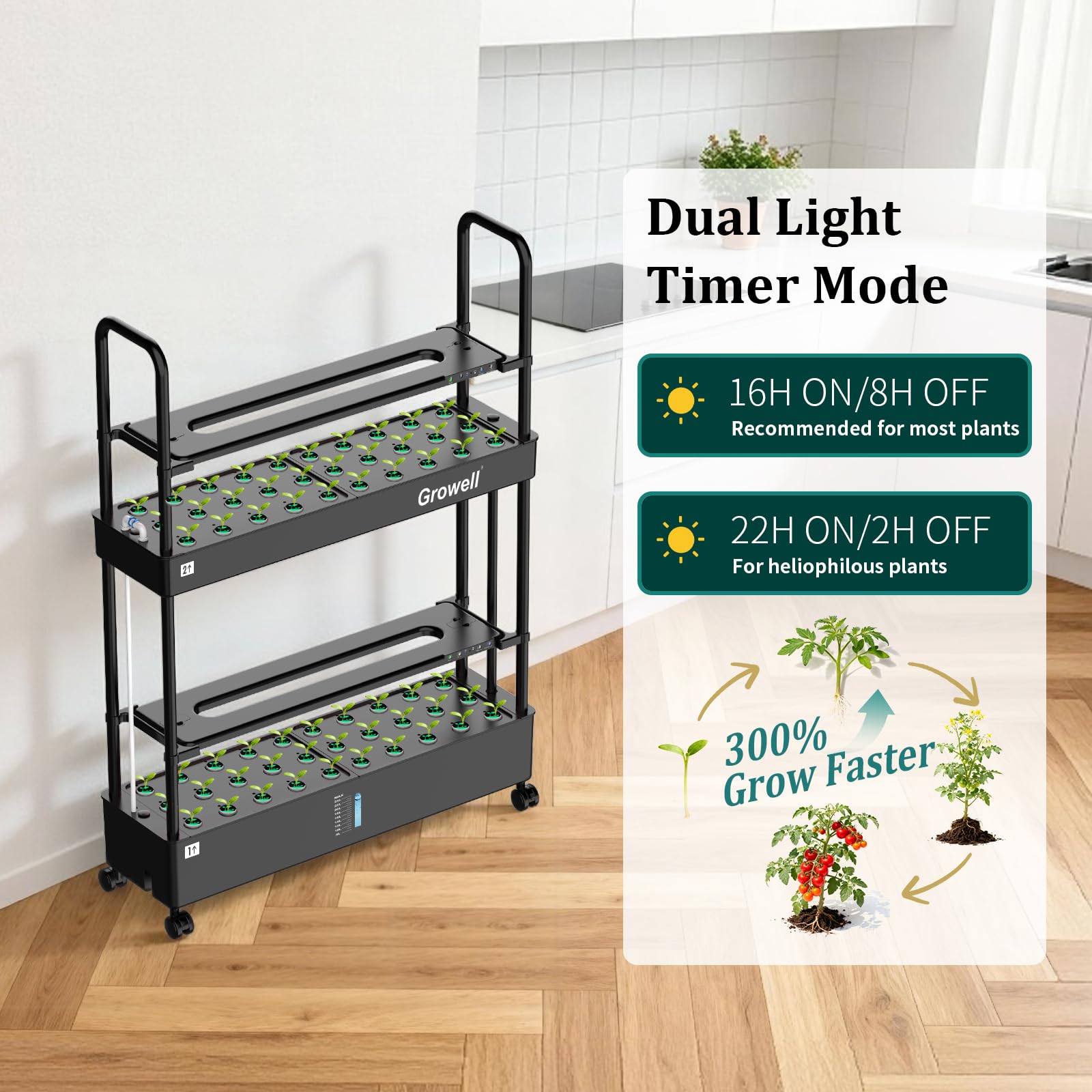 Growell Large Hydroponics Growing System Kit, 90 Pods Vertical Hydroponic Garden with 2 Light Modes Grow Light, Auto Circulating Water System, 40L Indoor Gardening System for Herb Vegetable Fruit