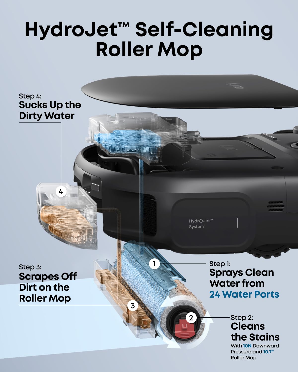 eufy 11S MAX Robot Vacuum Cleaner, Super Thin, Quiet | Self-Charging, Easy to use, Cleans Hard Floors to Medium-Pile Carpets, Black