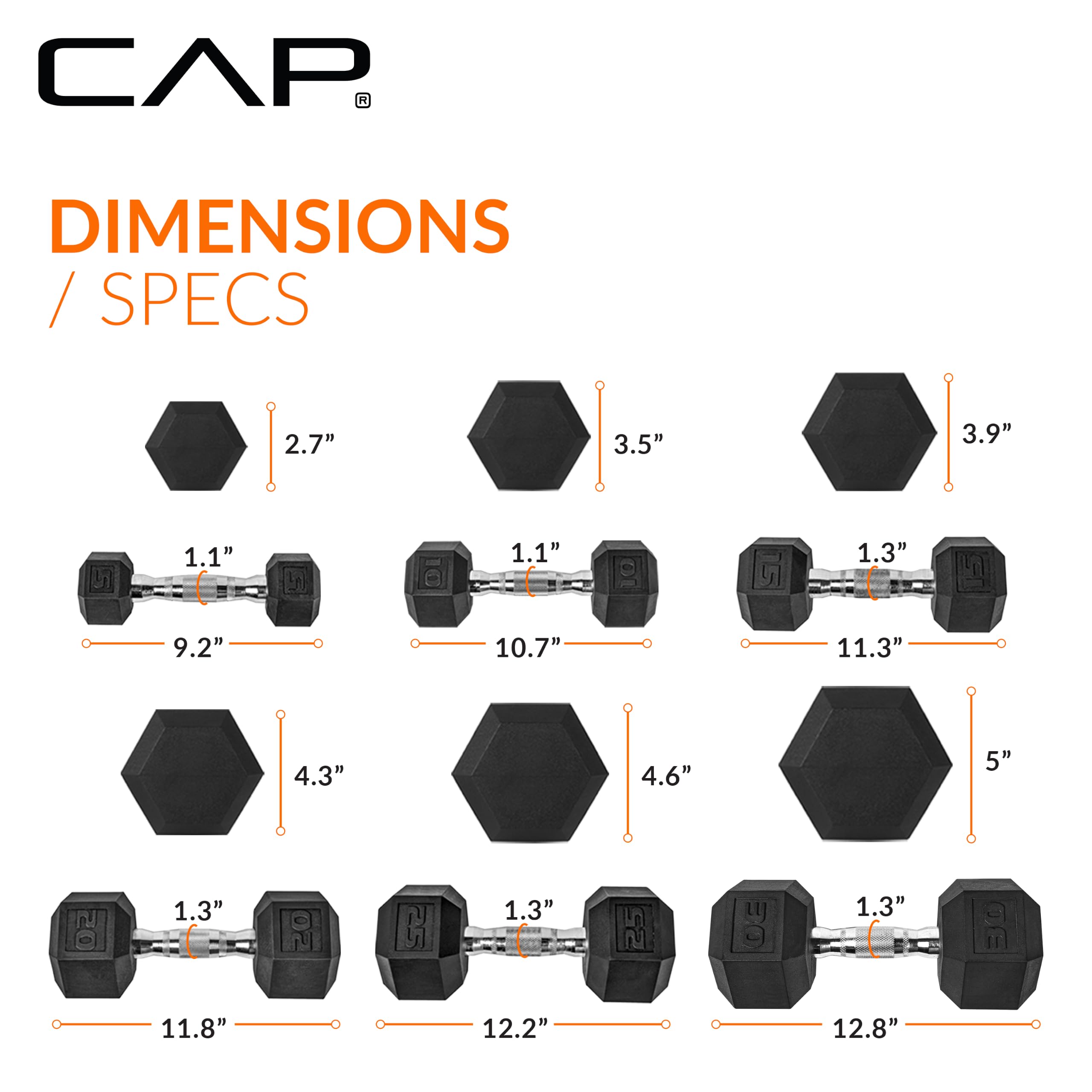 CAP Rubber Coated Hex Dumbbell Set with Storage Rack | 100–210 lb Options, Space-Saving Vertical Compact Storage for Home Gym Strength Training