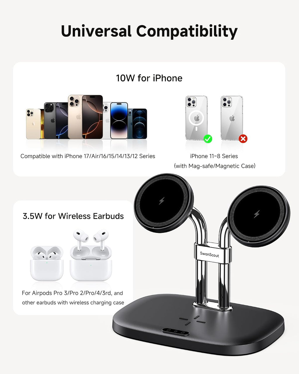 Charging Station for Mag Safe Charger, 3 in 1 Wireless Charger for iPhone Air/17/16/15/14/13/12 Series, for Apple Watch & Air Pods, SwanScout 707M (No Adapter)