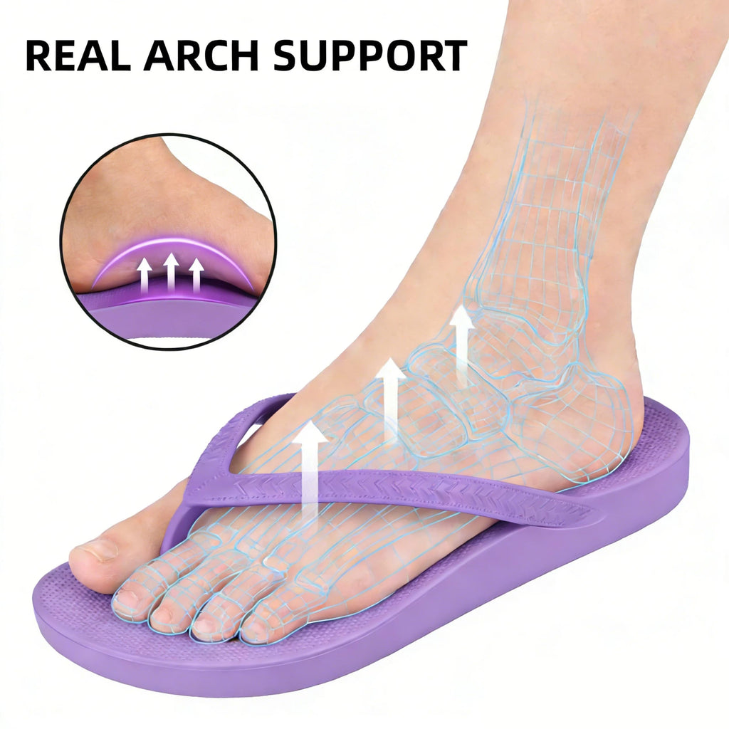 Shower Shoes for Men & Women, Non-Slip Slippers Quickly Drying Sandals, Arch Support Flip Flops for Beach Pool Bath Gym College Dorm