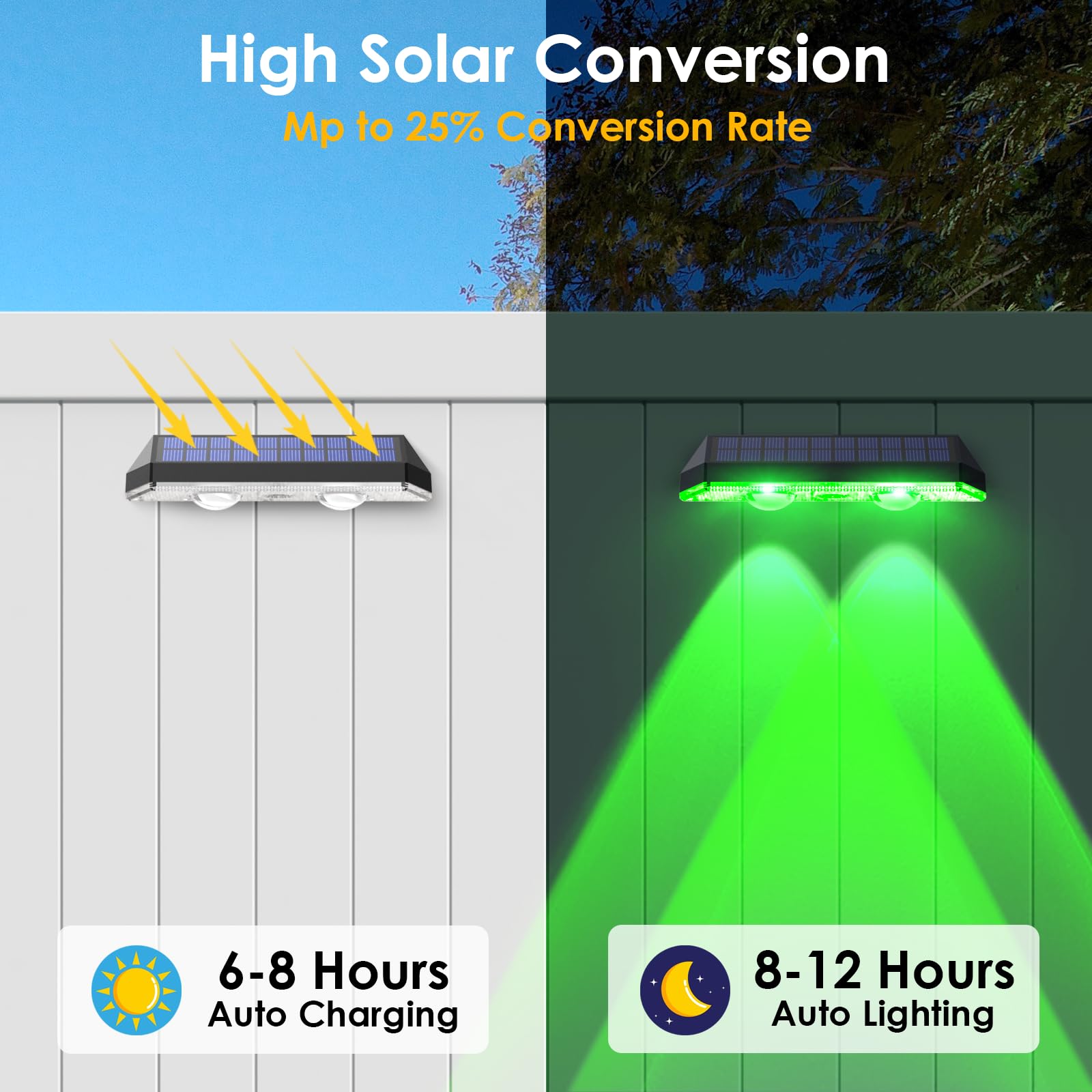 Solar Fence Lights Outdoor - 2700/4000/6000K 3 Mode, 8 Pack Solar Fence Lights Outdoor Waterproof LED, Fence Light Solar Powered for Outside, Backyard, Railing, Step, Patio,Wall and Home Improvement