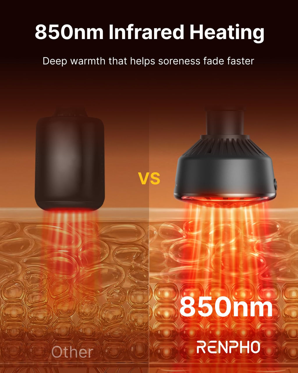 RENPHO Active Thermacool 2 Massage Gun with Heat and Cold, VA Display | Handheld 10mm Deep Tissue Massager for Neck, Back, Muscle Comfort, FSA Eligible Gift for Men, Athletes, Women, HSA